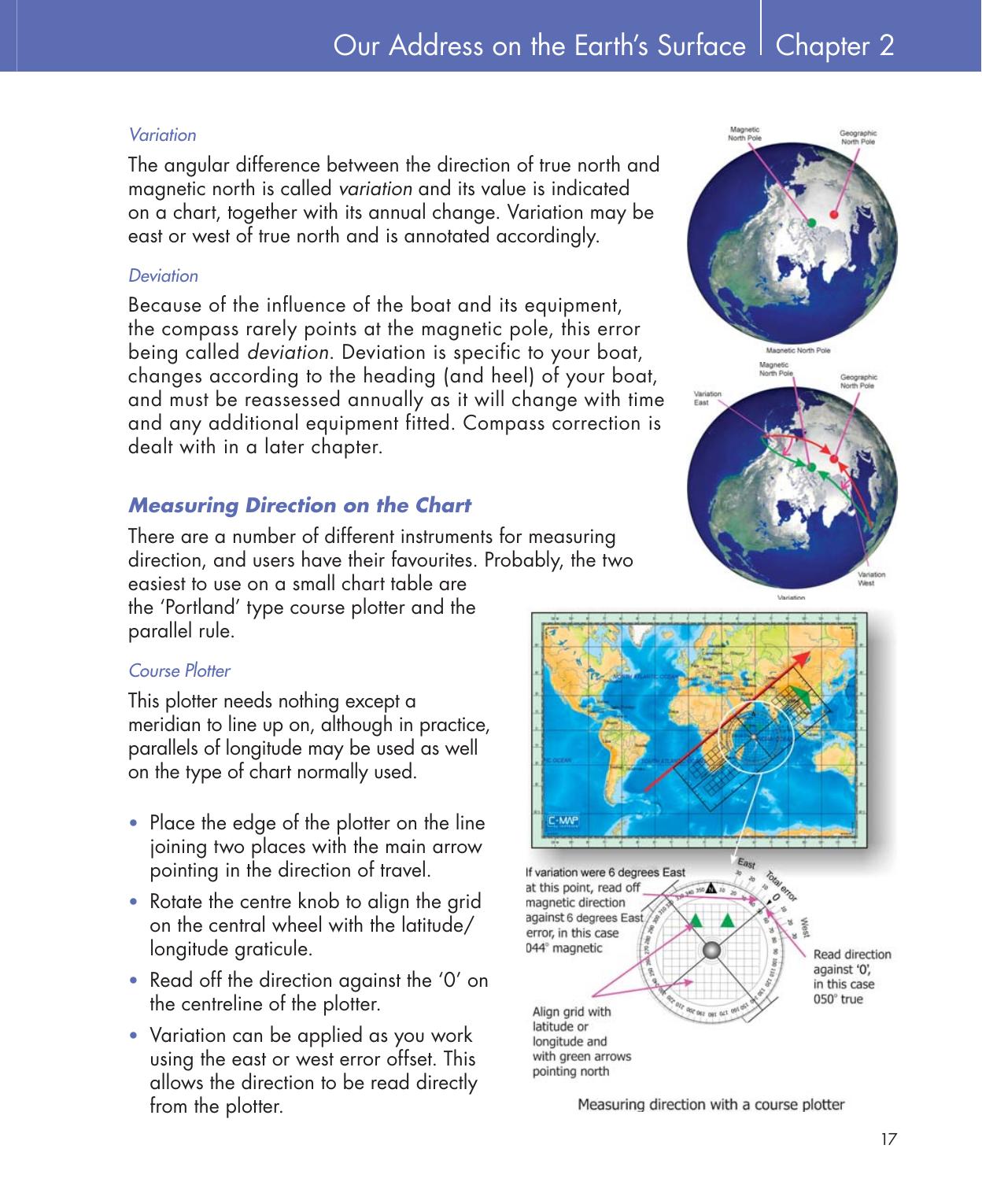 Practical Navigation for the Modern Boat Owner — страница 35