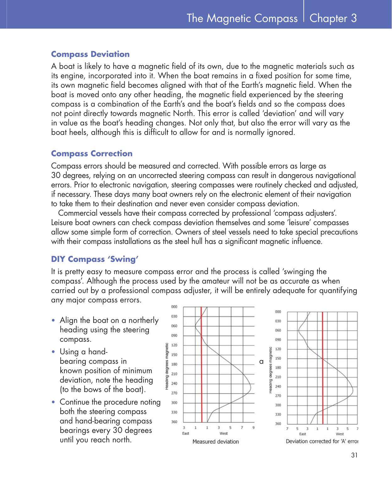 Practical Navigation for the Modern Boat Owner — страница 49