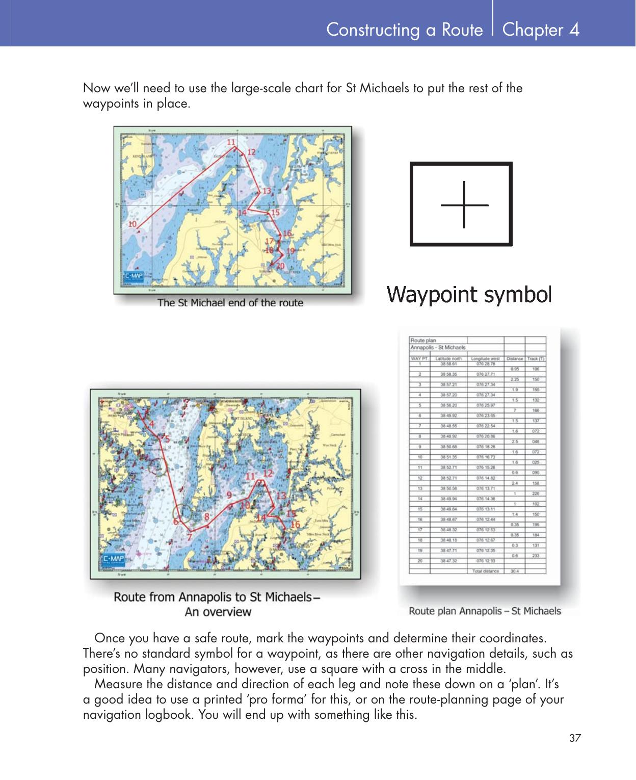 Practical Navigation for the Modern Boat Owner — страница 55