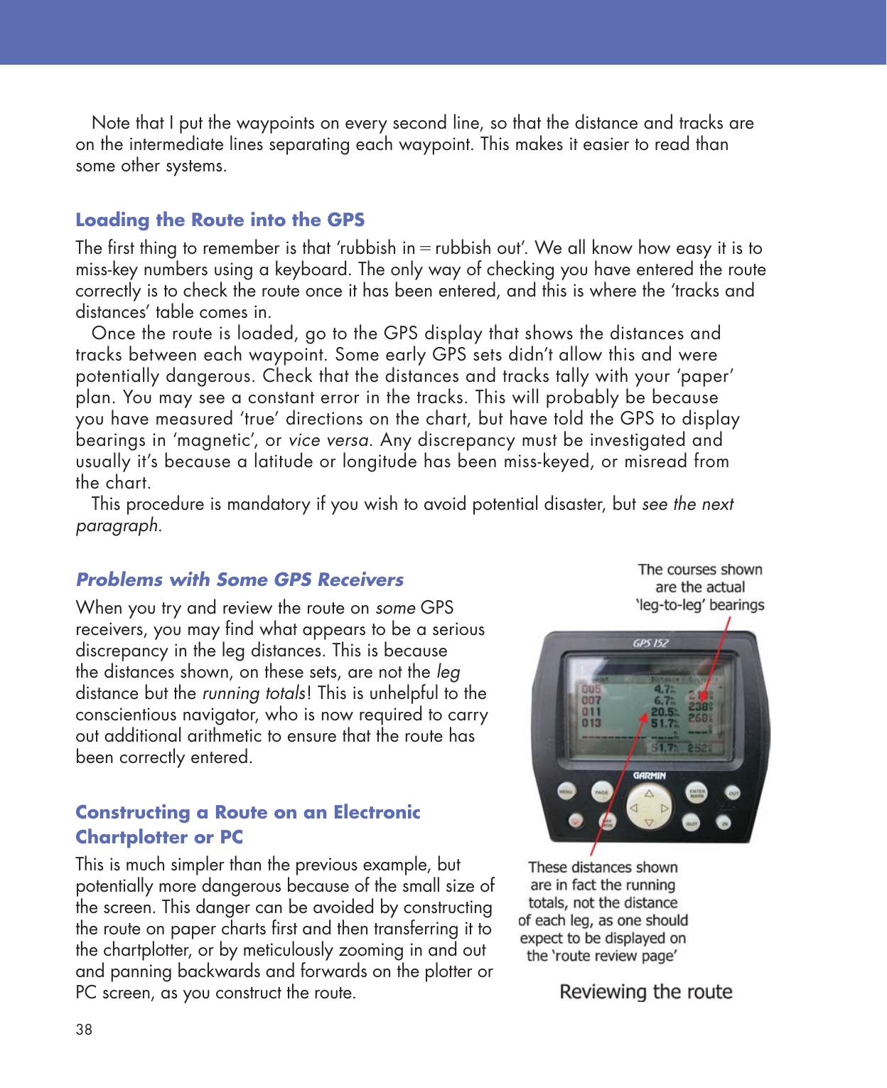 Practical Navigation for the Modern Boat Owner — страница 56