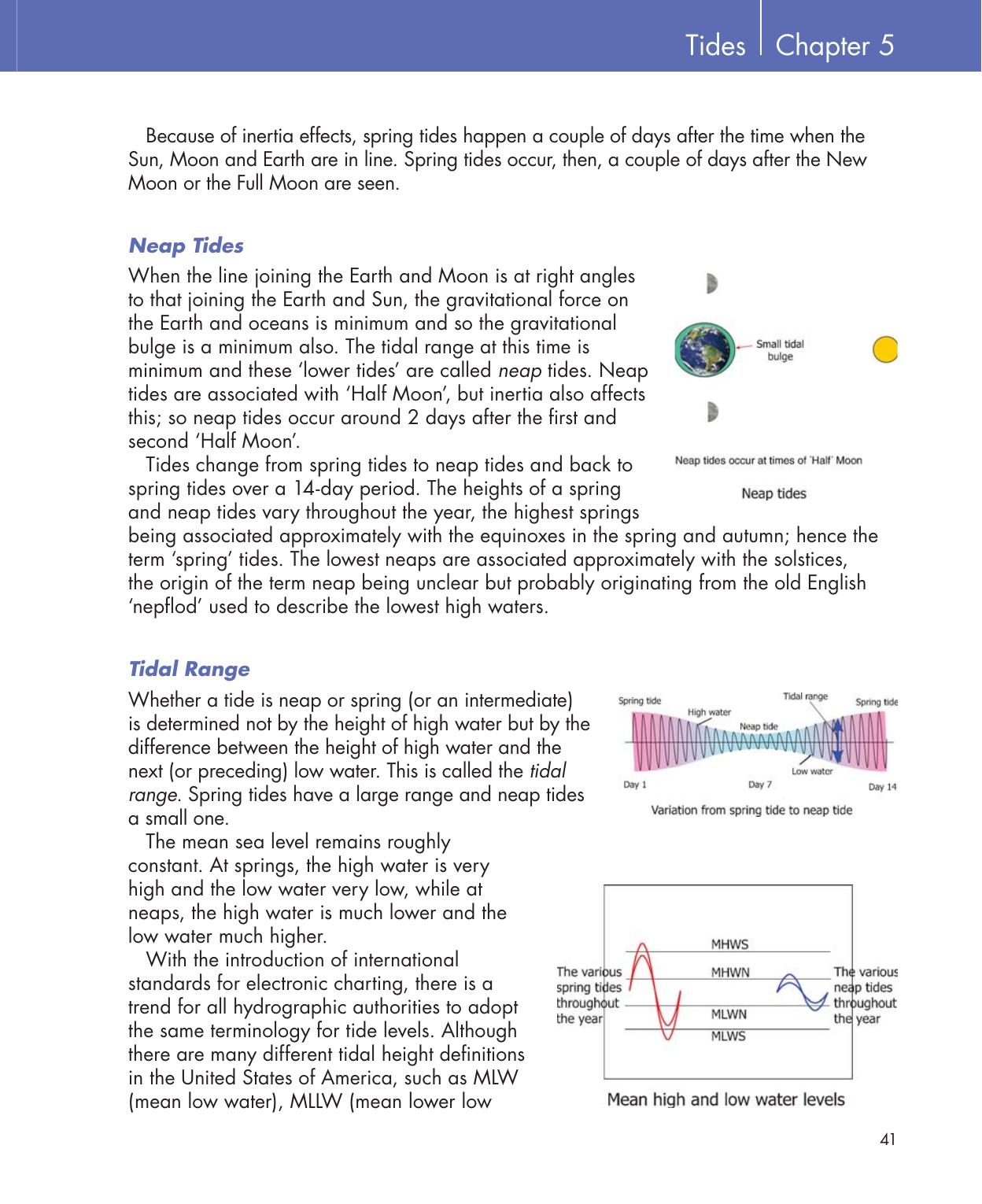 Practical Navigation for the Modern Boat Owner — страница 59