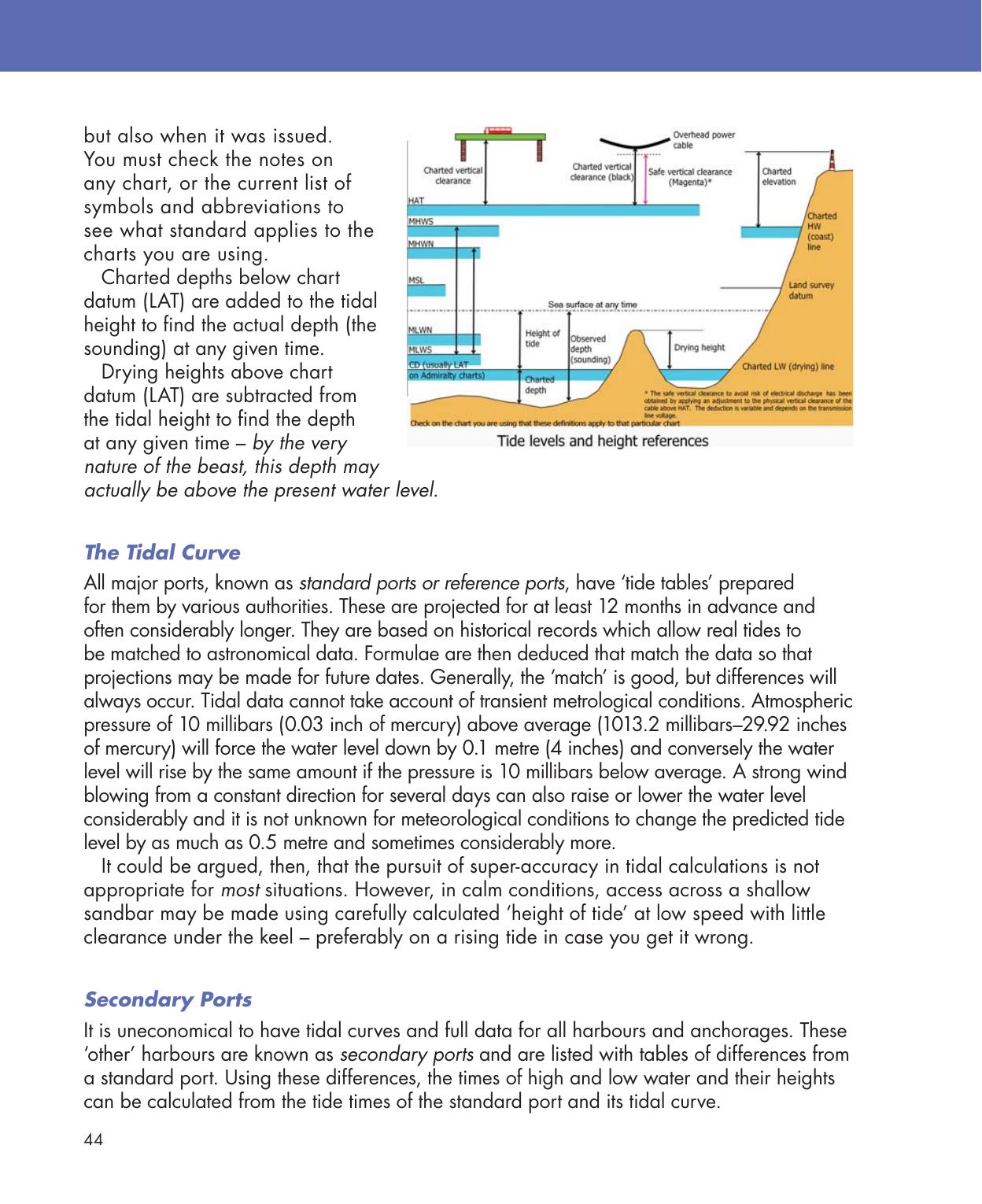 Practical Navigation for the Modern Boat Owner — страница 62