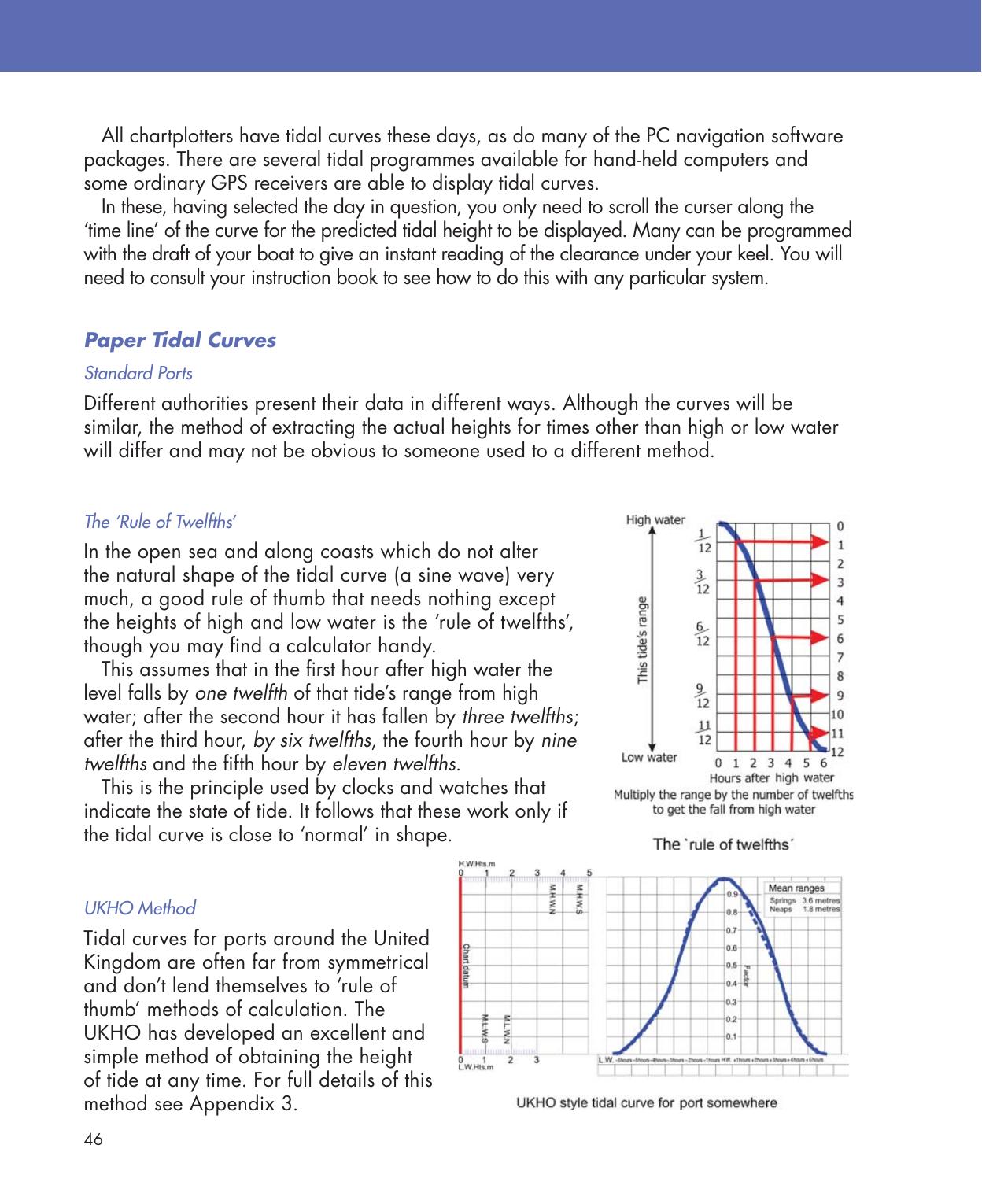 Practical Navigation for the Modern Boat Owner — страница 64