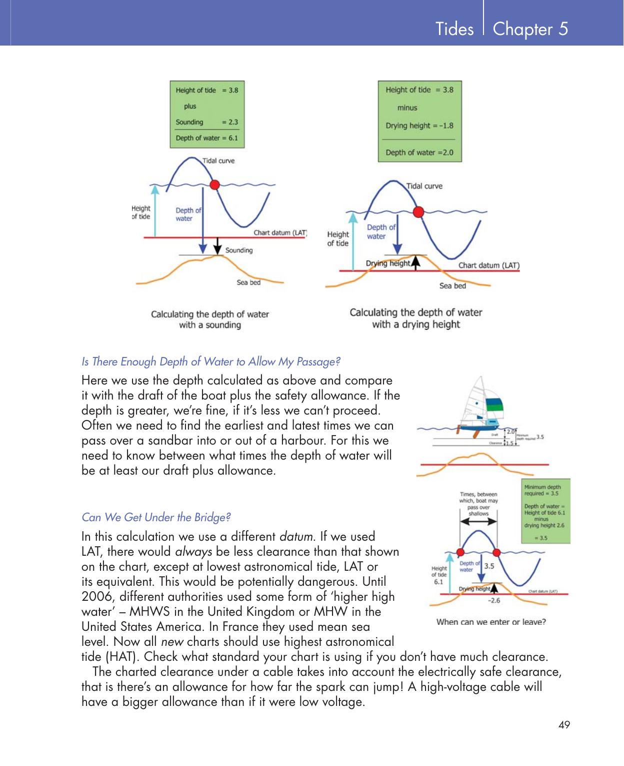Practical Navigation for the Modern Boat Owner — страница 67