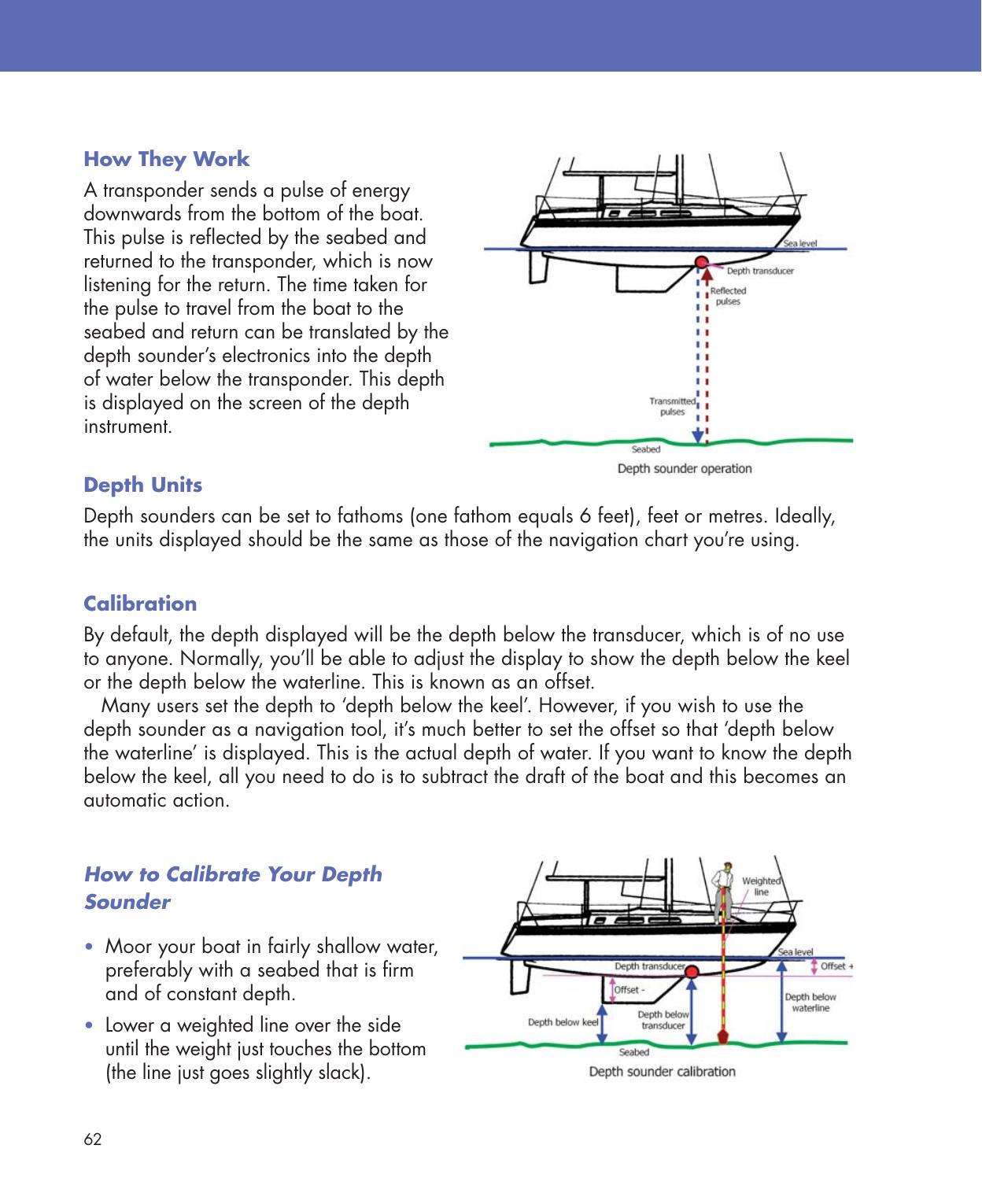 Practical Navigation for the Modern Boat Owner — страница 80