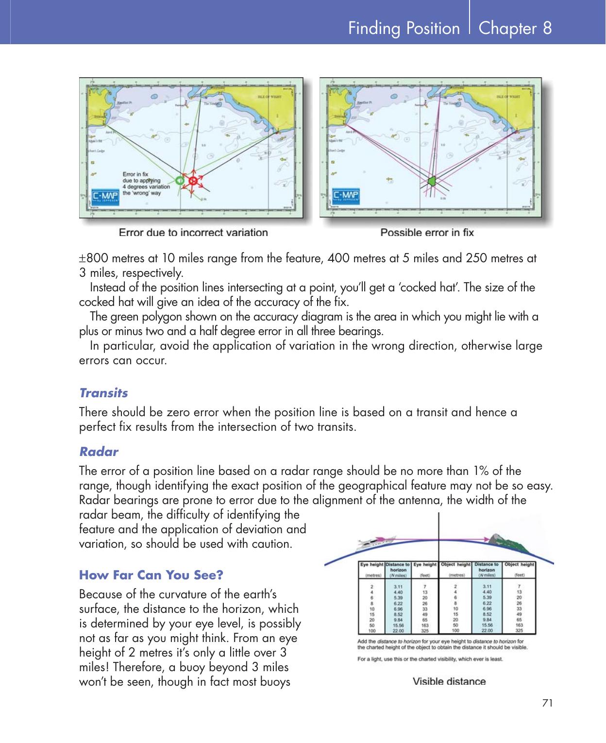Practical Navigation for the Modern Boat Owner — страница 89