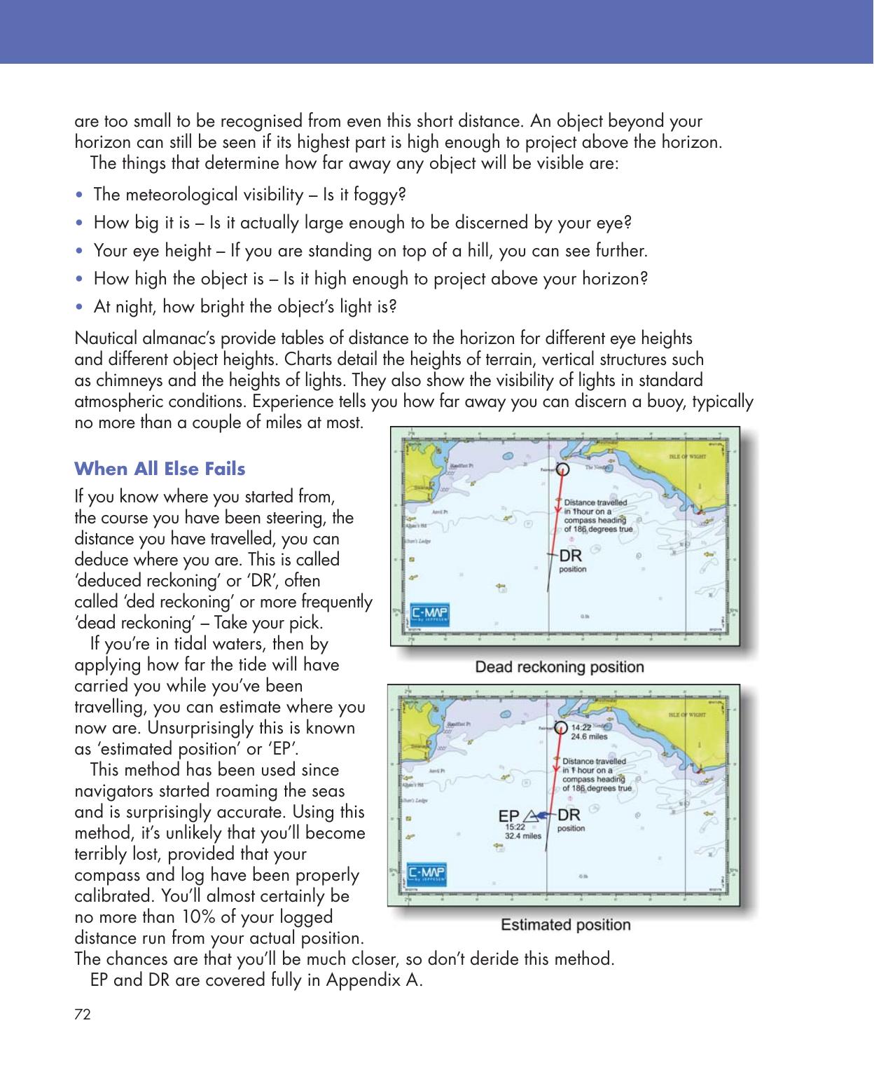 Practical Navigation for the Modern Boat Owner — страница 90