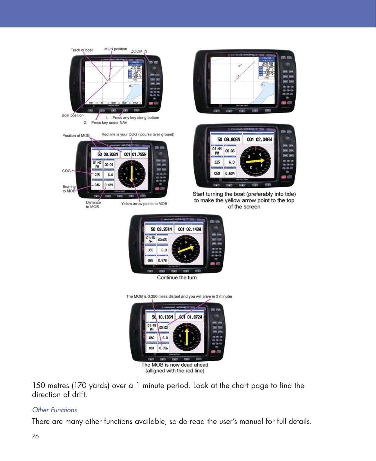 Practical Navigation for the Modern Boat Owner — страница 94