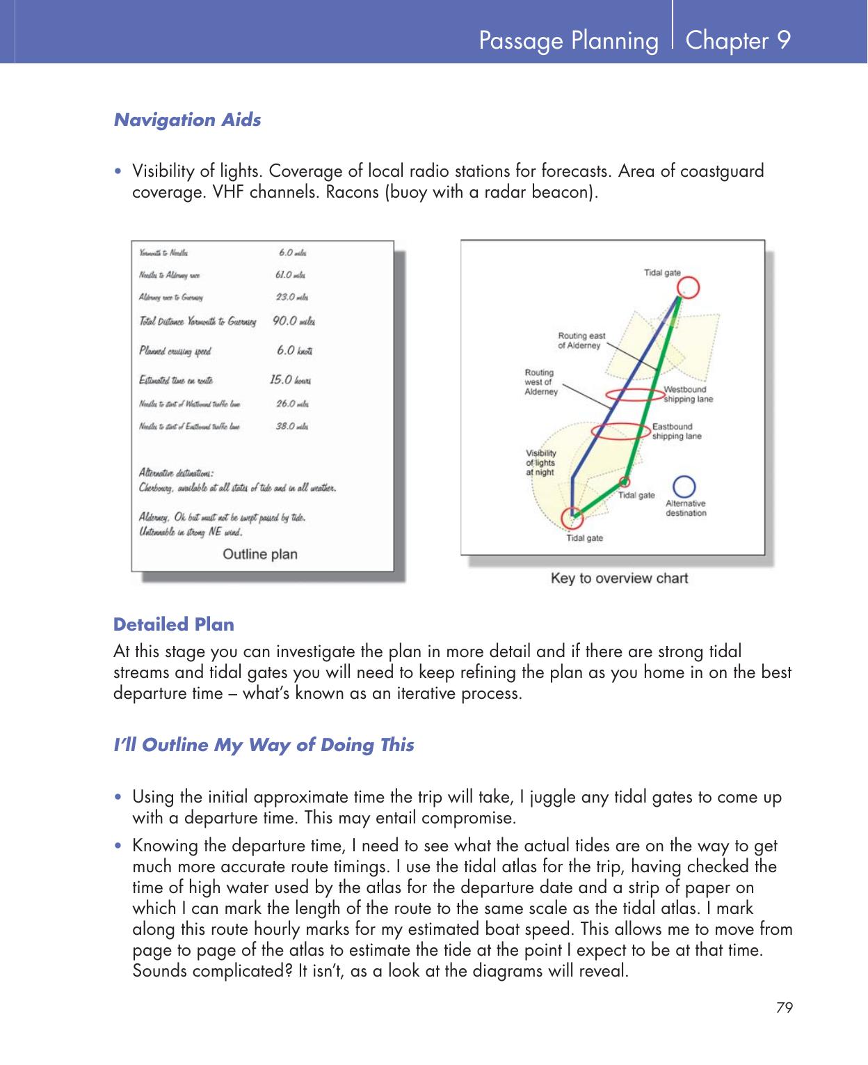 Practical Navigation for the Modern Boat Owner — страница 97