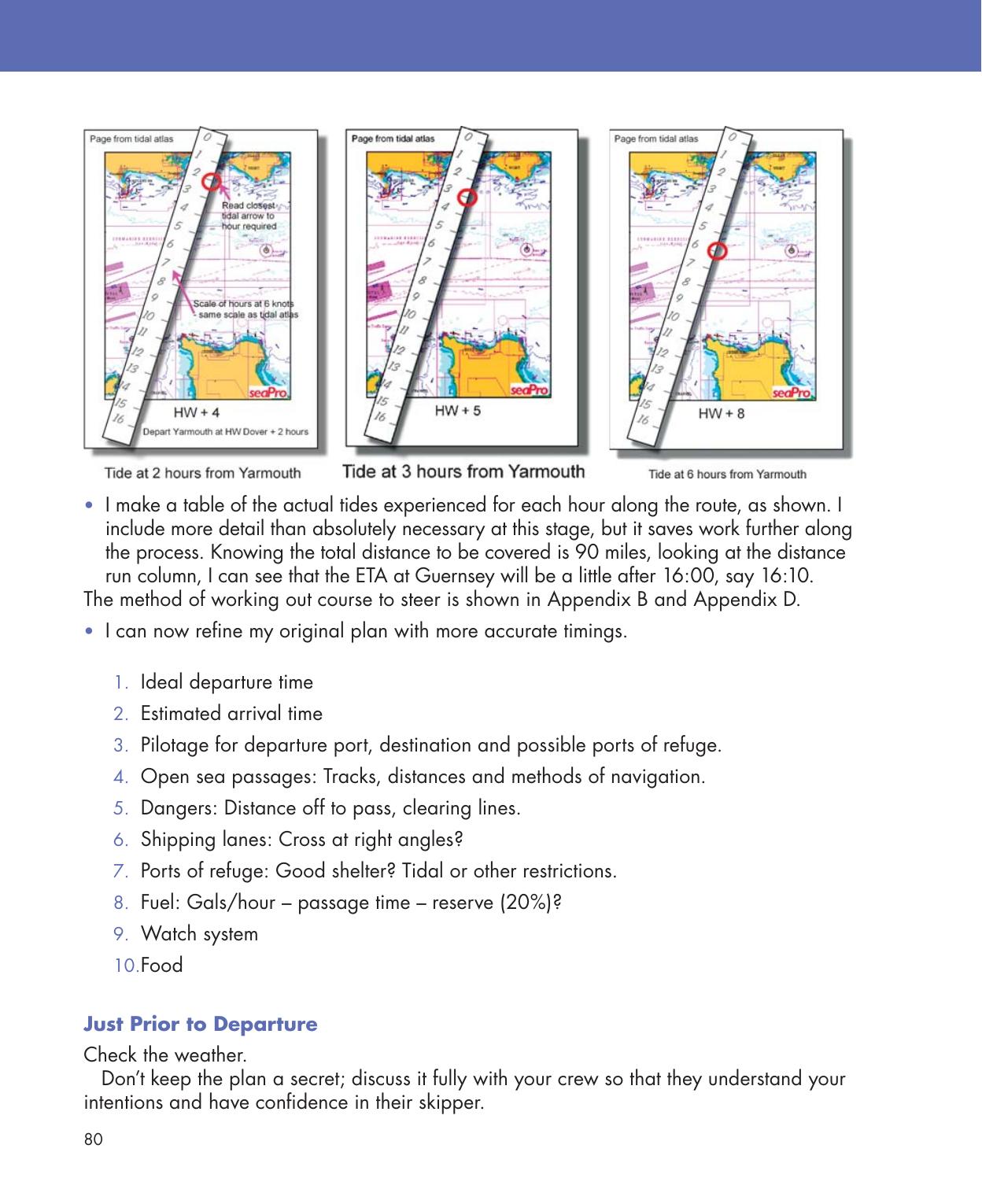 Practical Navigation for the Modern Boat Owner — страница 98