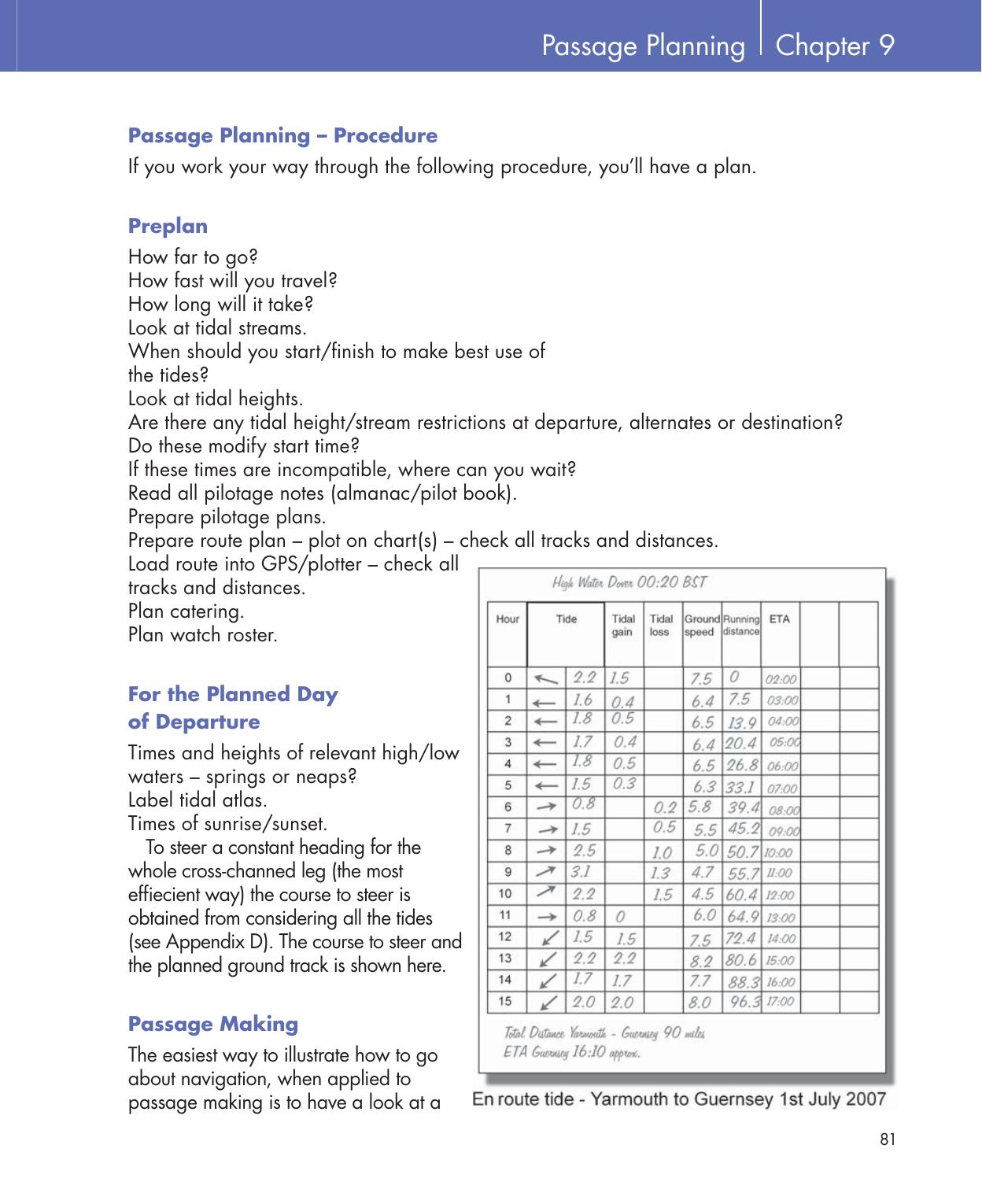 Practical Navigation for the Modern Boat Owner — страница 99