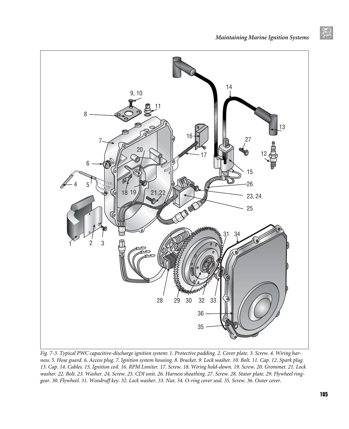 Powerboater's Guide to Electrical Systems: Maintenance, Troubleshooting, and Improvements — страница 119