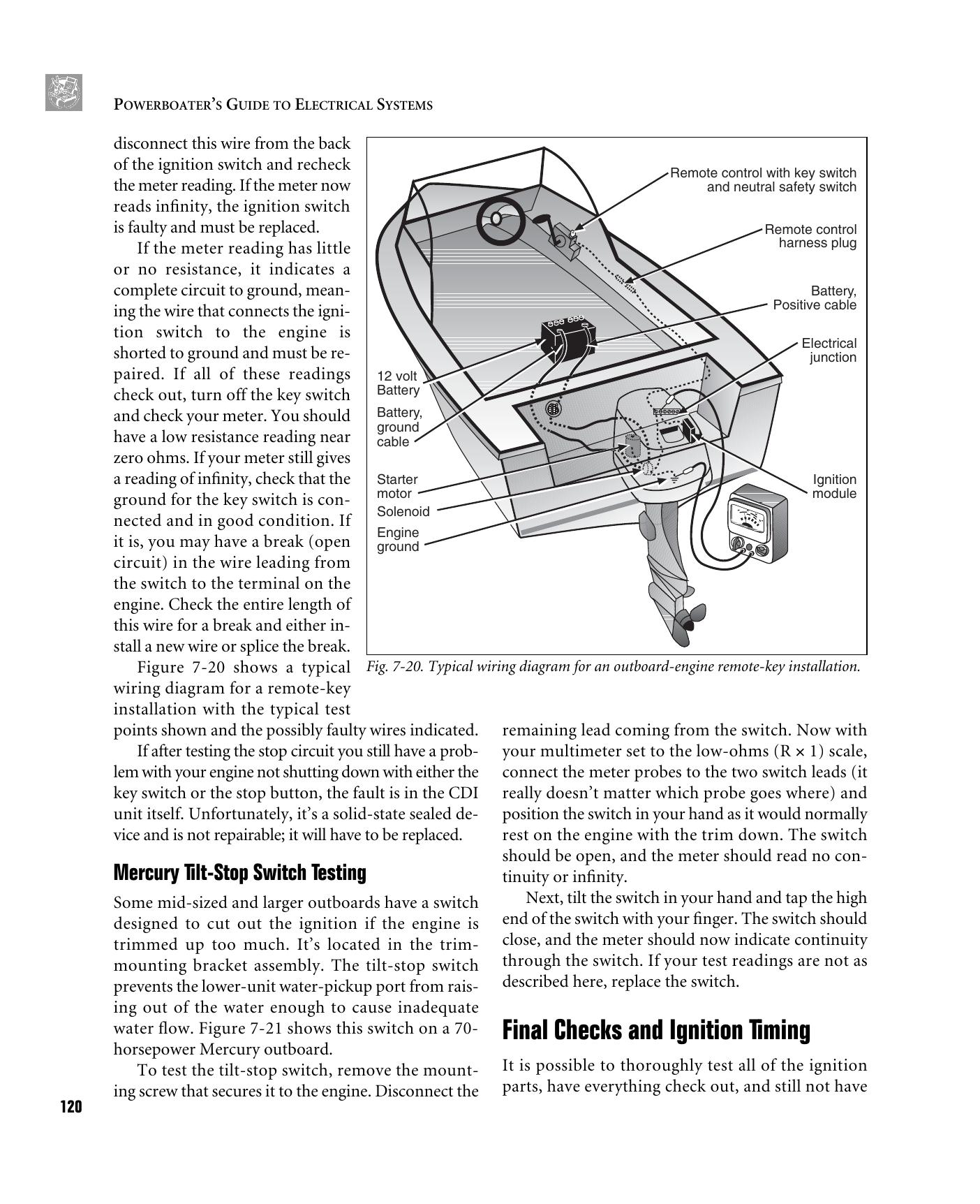 Powerboater's Guide to Electrical Systems: Maintenance, Troubleshooting, and Improvements — страница 134