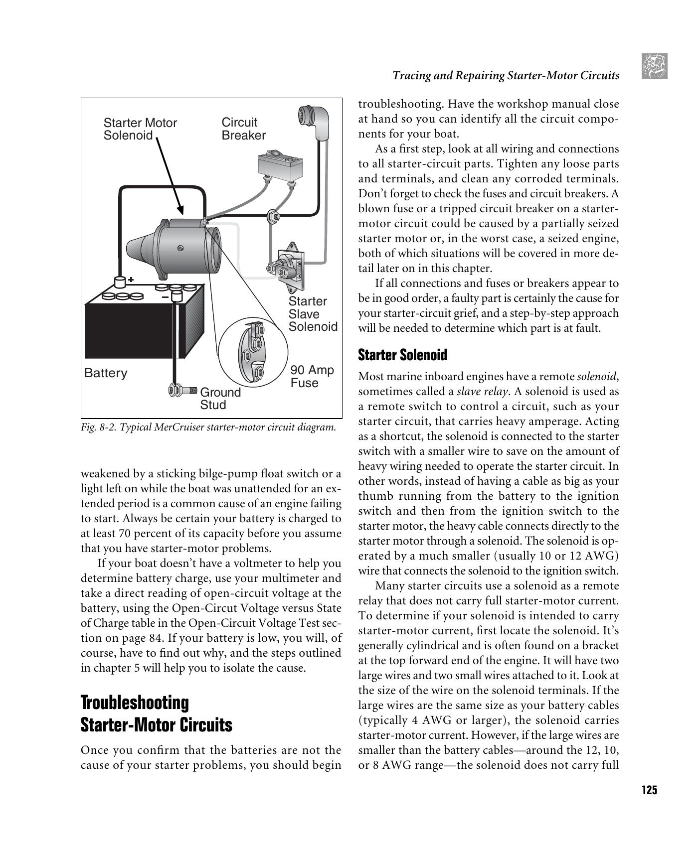 Powerboater's Guide to Electrical Systems: Maintenance, Troubleshooting, and Improvements — страница 139