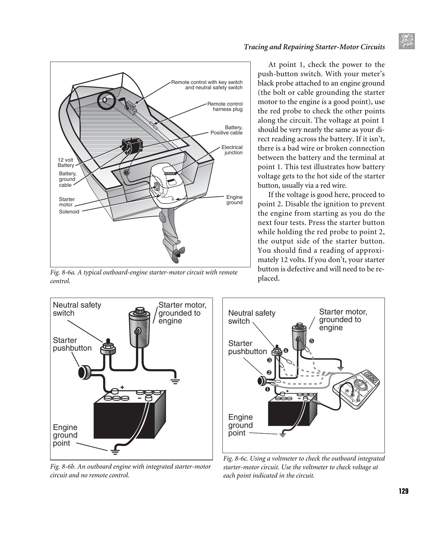 Powerboater's Guide to Electrical Systems: Maintenance, Troubleshooting, and Improvements — страница 143