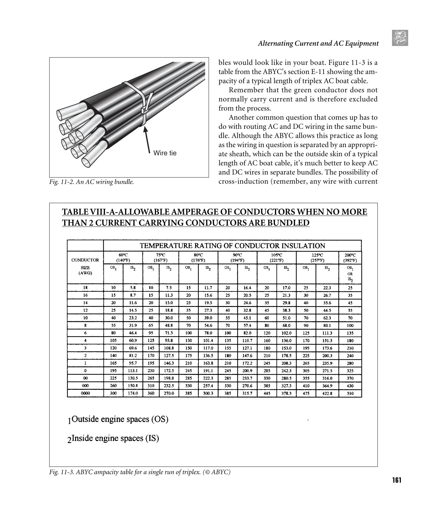 Powerboater's Guide to Electrical Systems: Maintenance, Troubleshooting, and Improvements — страница 175