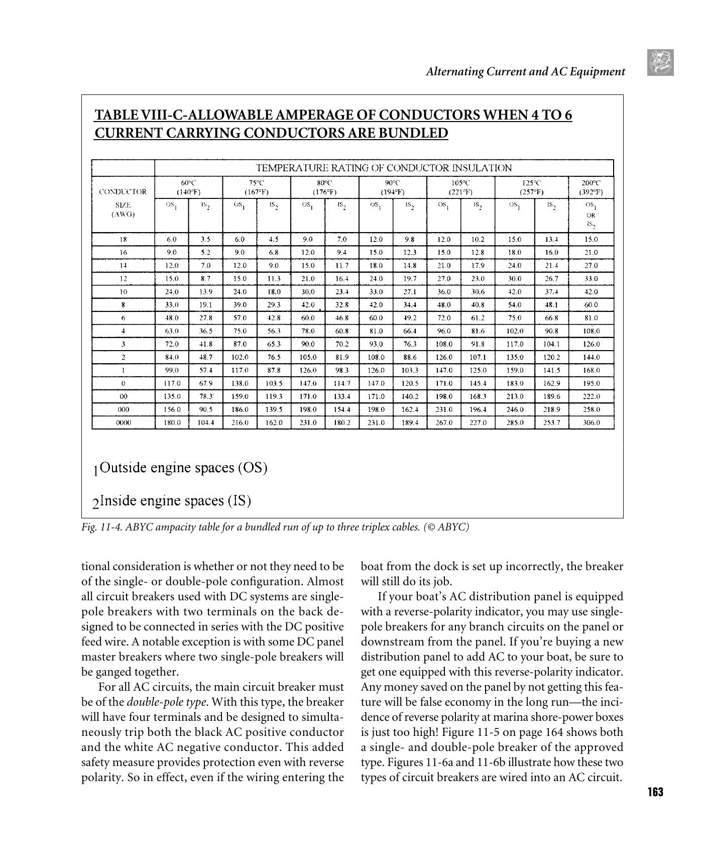 Powerboater's Guide to Electrical Systems: Maintenance, Troubleshooting, and Improvements — страница 177