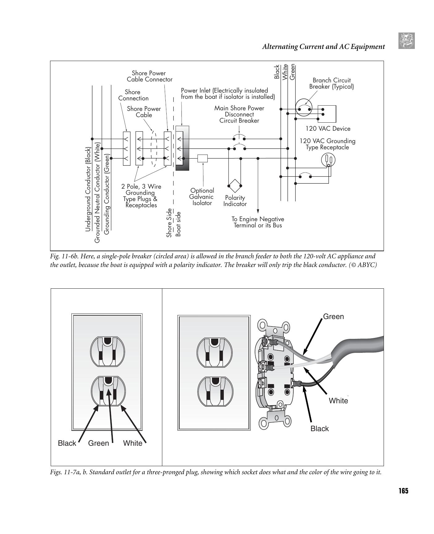Powerboater's Guide to Electrical Systems: Maintenance, Troubleshooting, and Improvements — страница 179