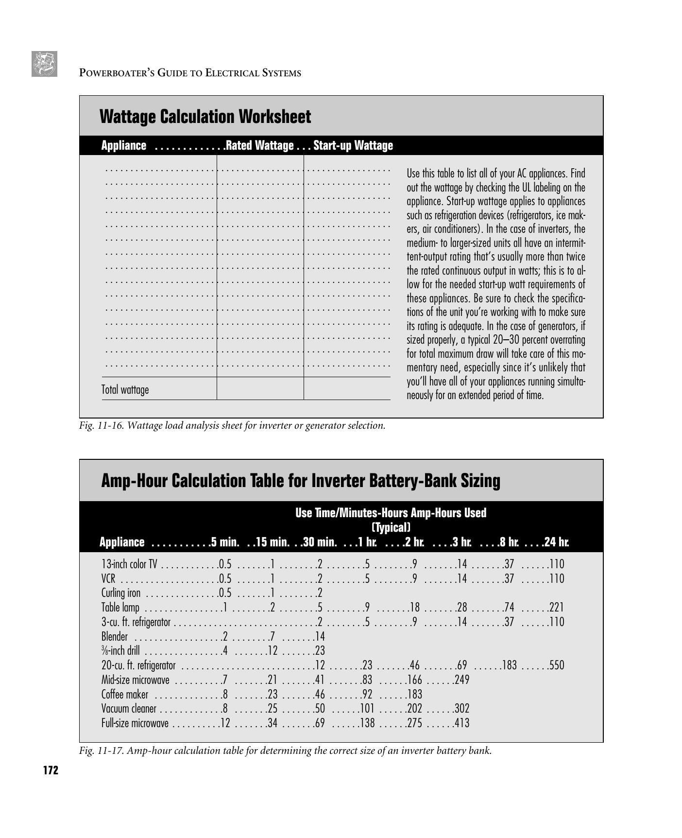 Powerboater's Guide to Electrical Systems: Maintenance, Troubleshooting, and Improvements — страница 186
