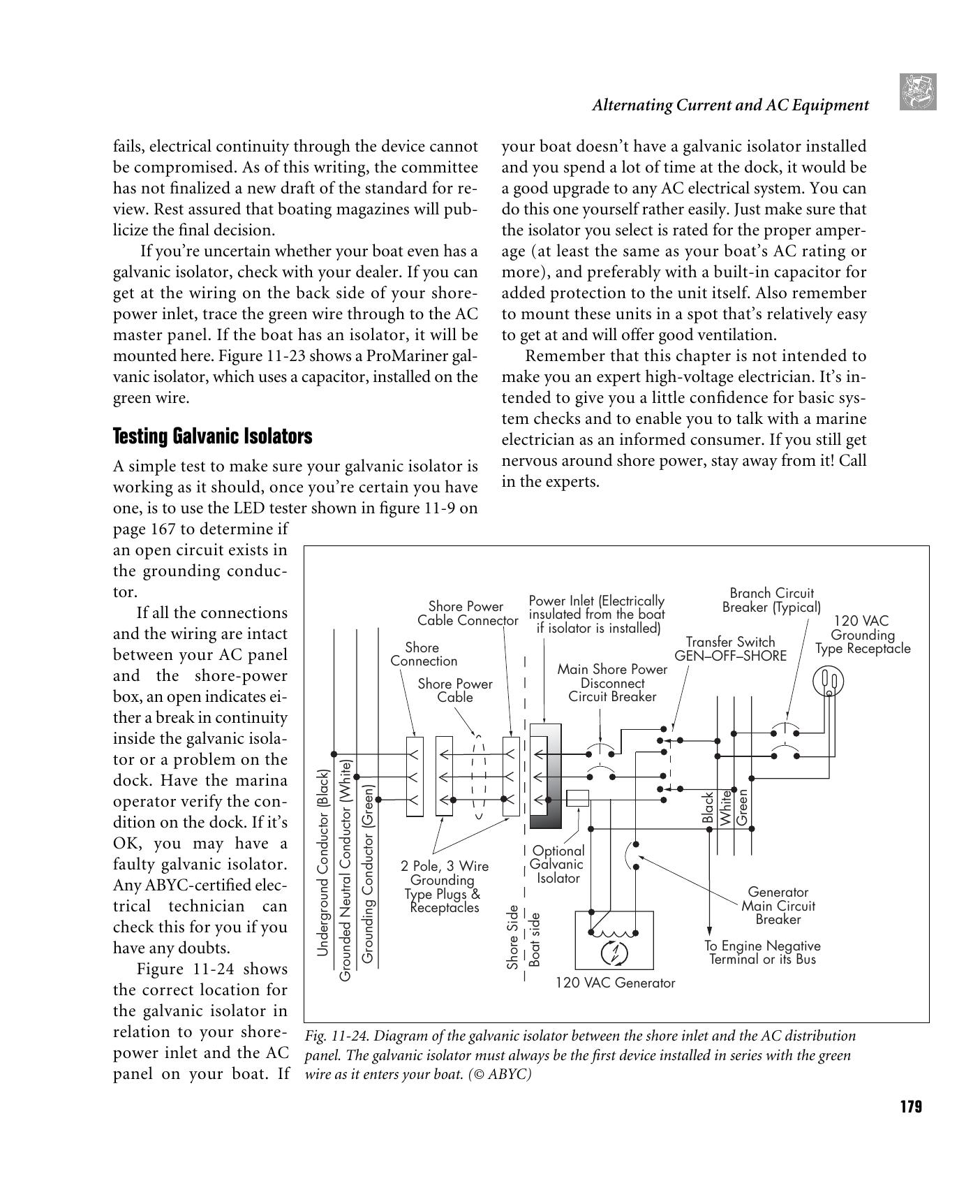 Powerboater's Guide to Electrical Systems: Maintenance, Troubleshooting, and Improvements — страница 193