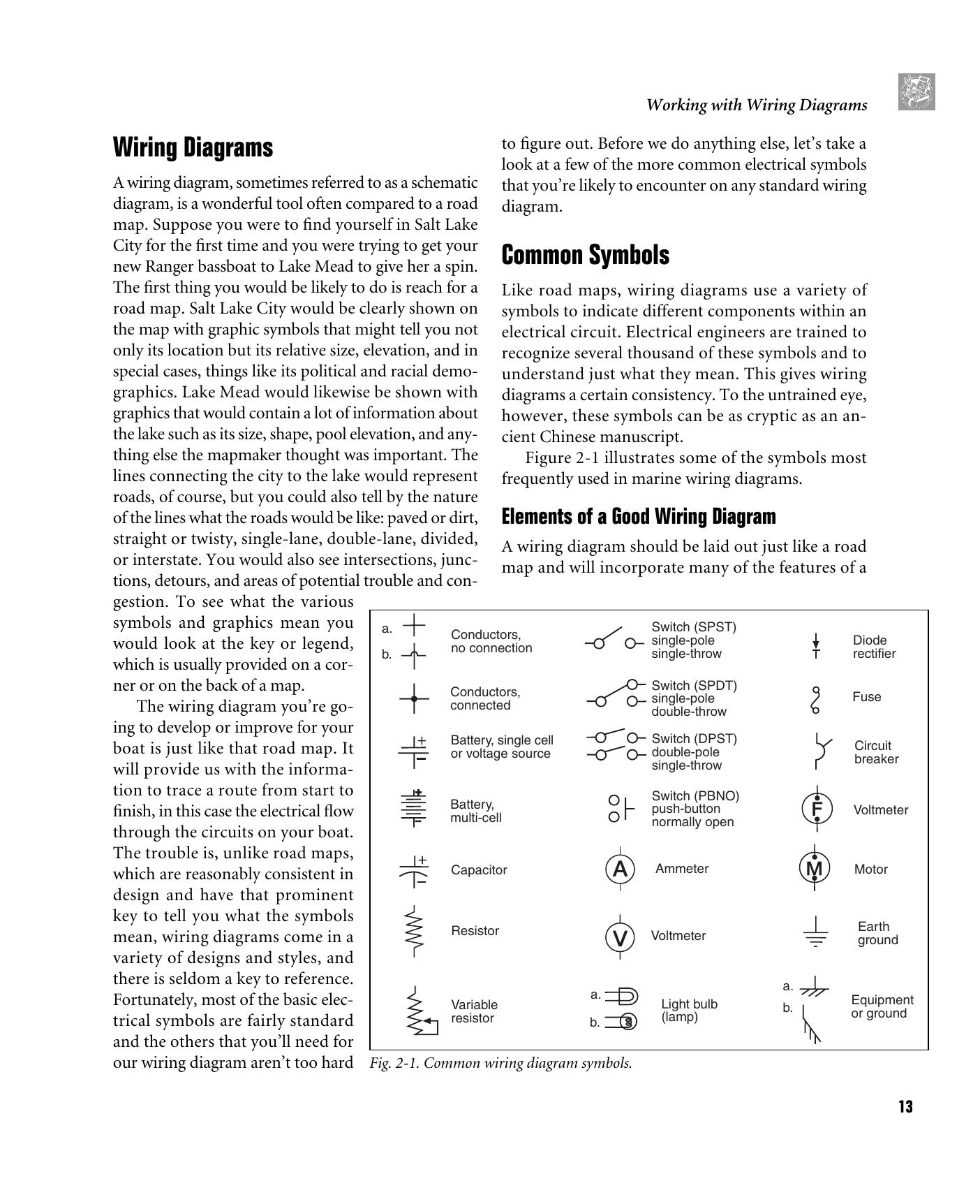 Powerboater's Guide to Electrical Systems: Maintenance, Troubleshooting, and Improvements — страница 27