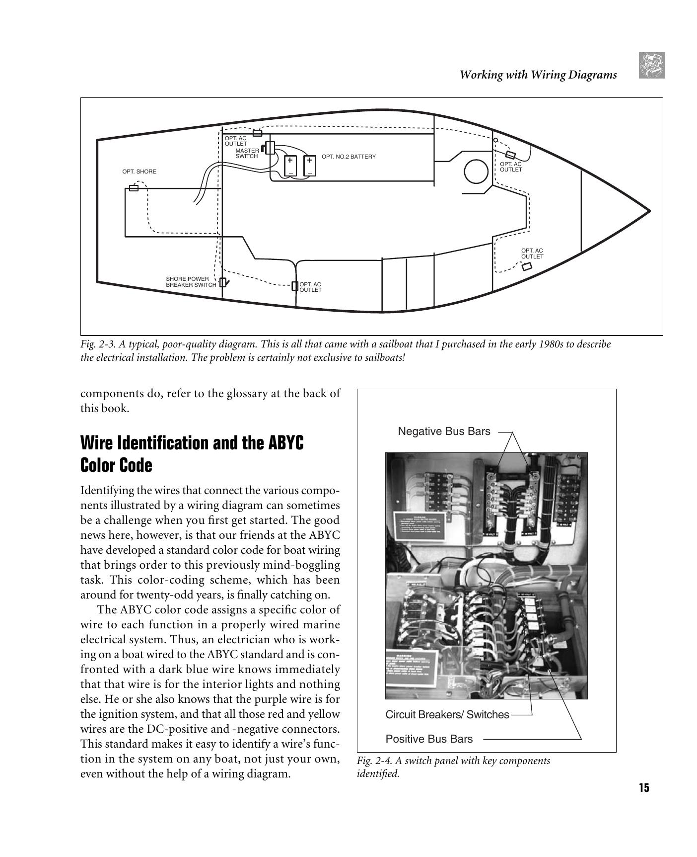 Powerboater's Guide to Electrical Systems: Maintenance, Troubleshooting, and Improvements — страница 29