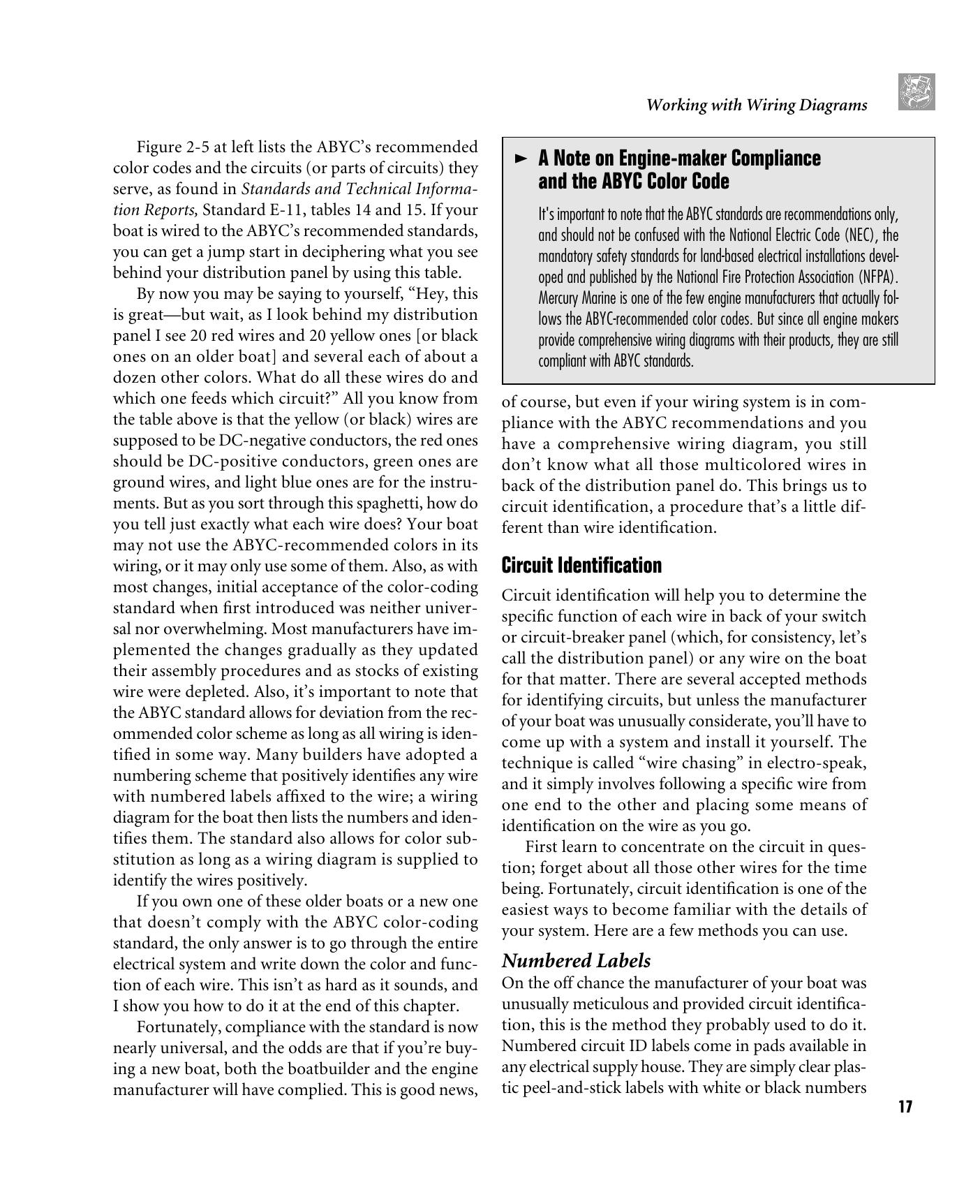 Powerboater's Guide to Electrical Systems: Maintenance, Troubleshooting, and Improvements — страница 31