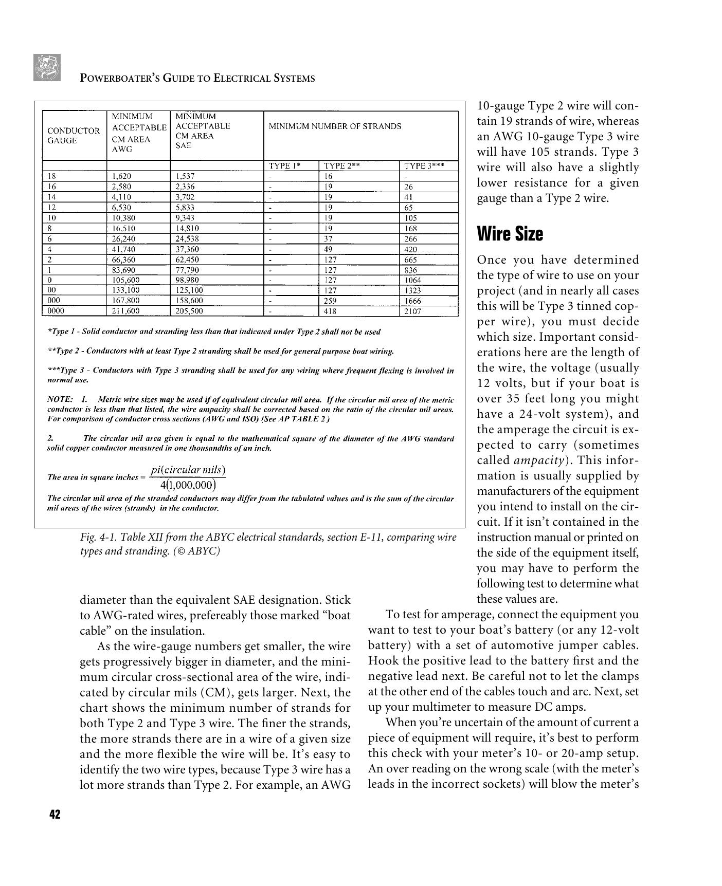 Powerboater's Guide to Electrical Systems: Maintenance, Troubleshooting, and Improvements — страница 56