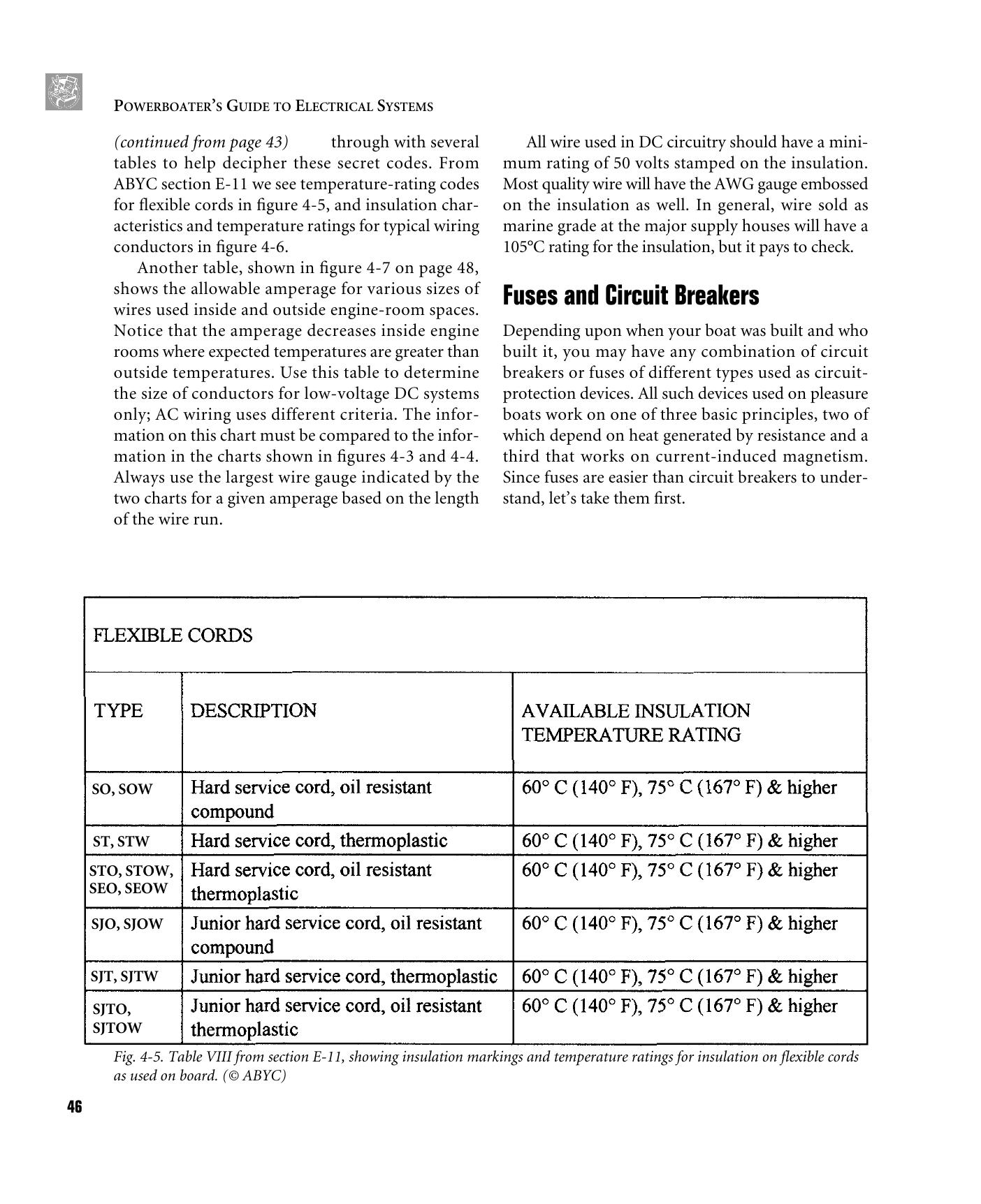 Powerboater's Guide to Electrical Systems: Maintenance, Troubleshooting, and Improvements — страница 60
