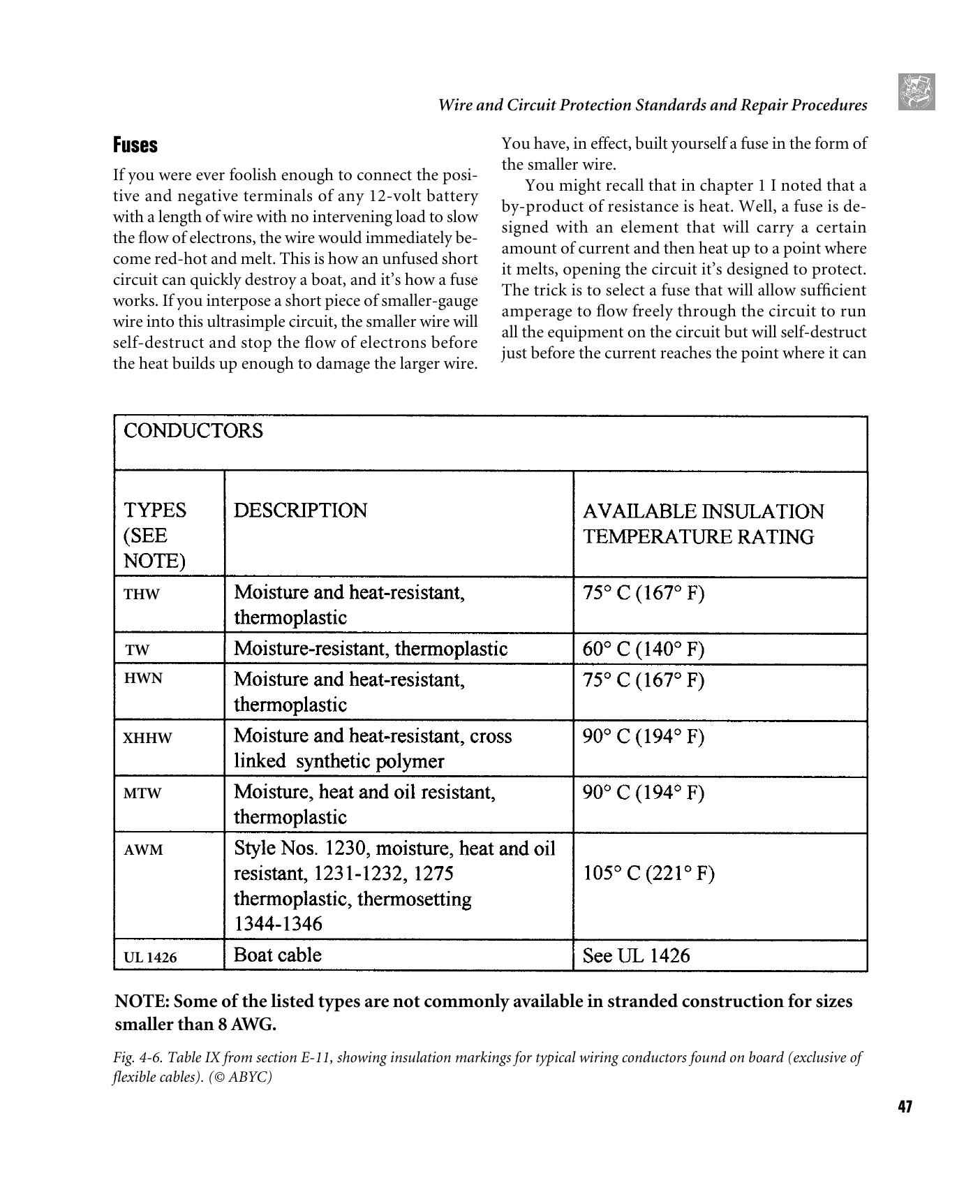 Powerboater's Guide to Electrical Systems: Maintenance, Troubleshooting, and Improvements — страница 61