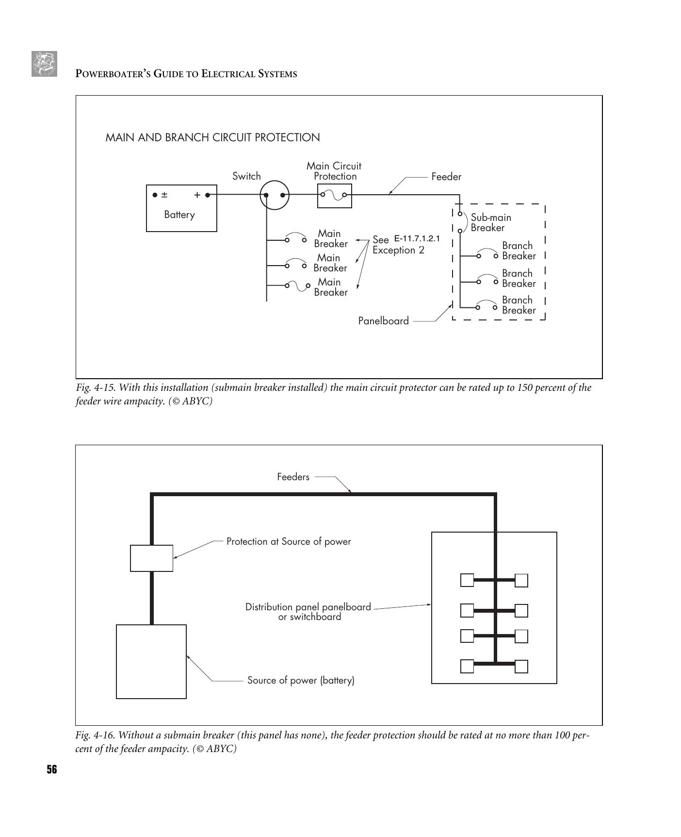Powerboater's Guide to Electrical Systems: Maintenance, Troubleshooting, and Improvements — страница 70