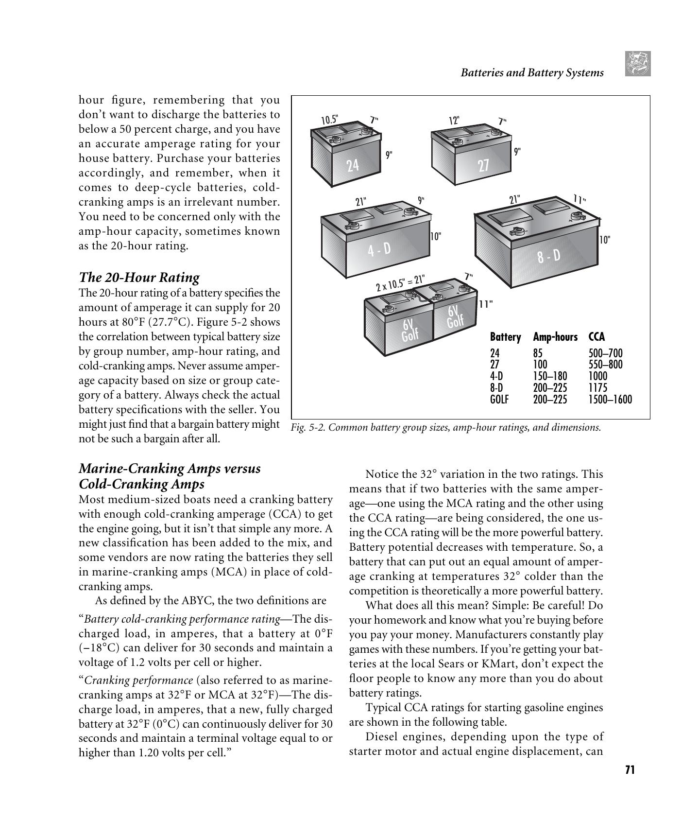 Powerboater's Guide to Electrical Systems: Maintenance, Troubleshooting, and Improvements — страница 85