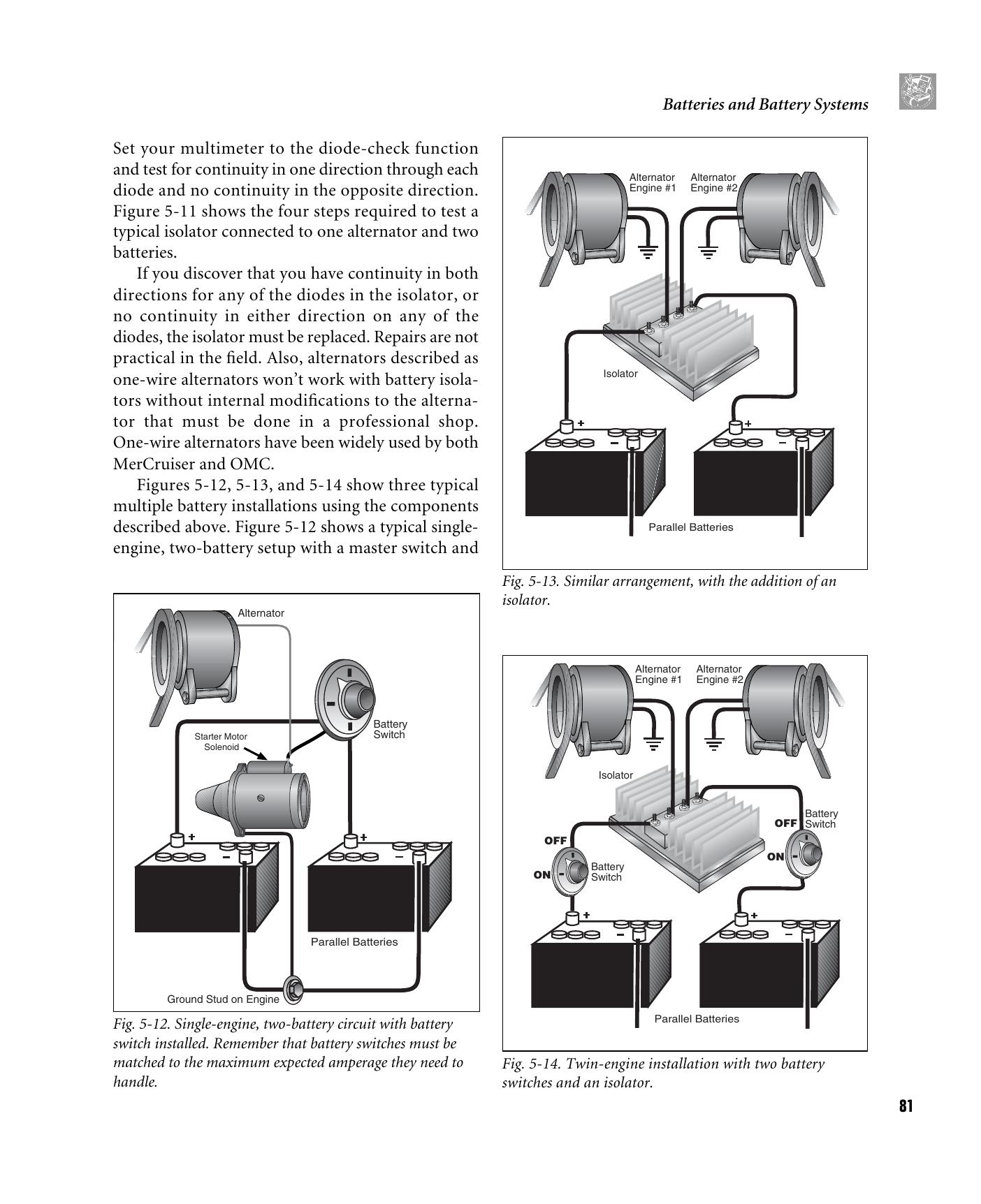 Powerboater's Guide to Electrical Systems: Maintenance, Troubleshooting, and Improvements — страница 95