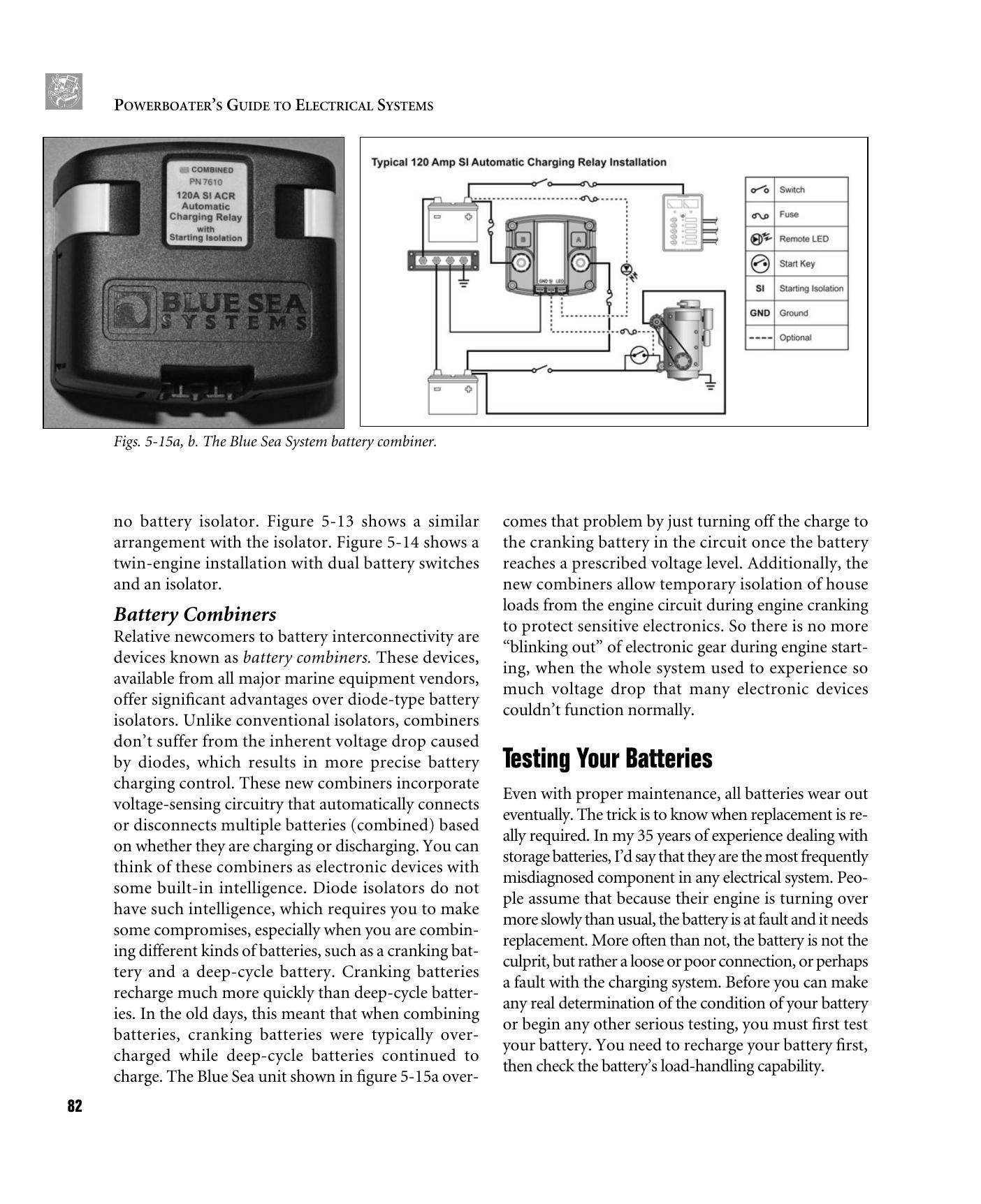 Powerboater's Guide to Electrical Systems: Maintenance, Troubleshooting, and Improvements — страница 96