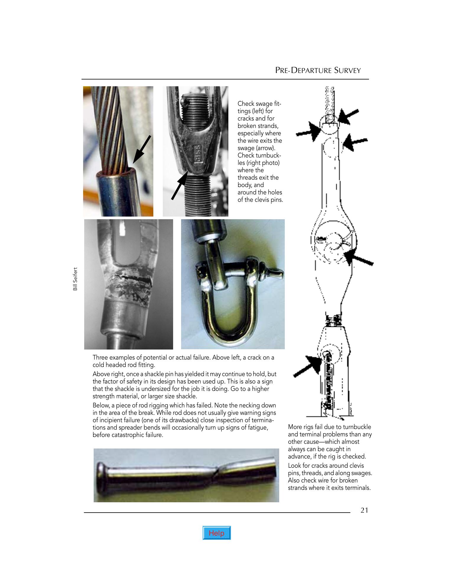 Practical Seamanship: Essential Skills for the Modern Sailor — страница 21