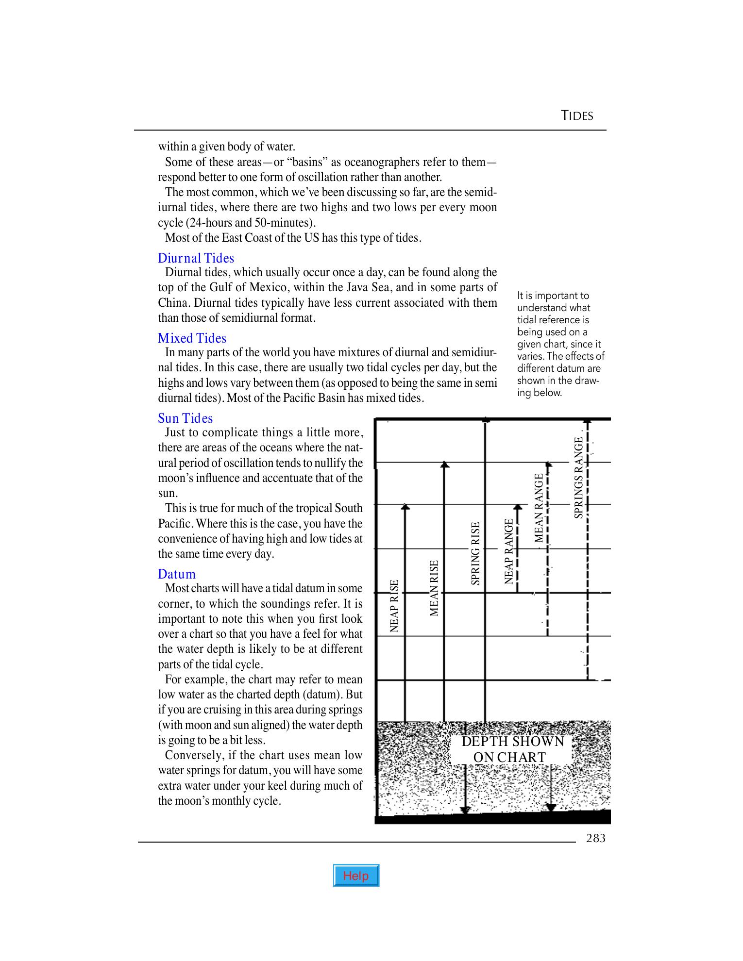 Practical Seamanship: Essential Skills for the Modern Sailor — страница 283