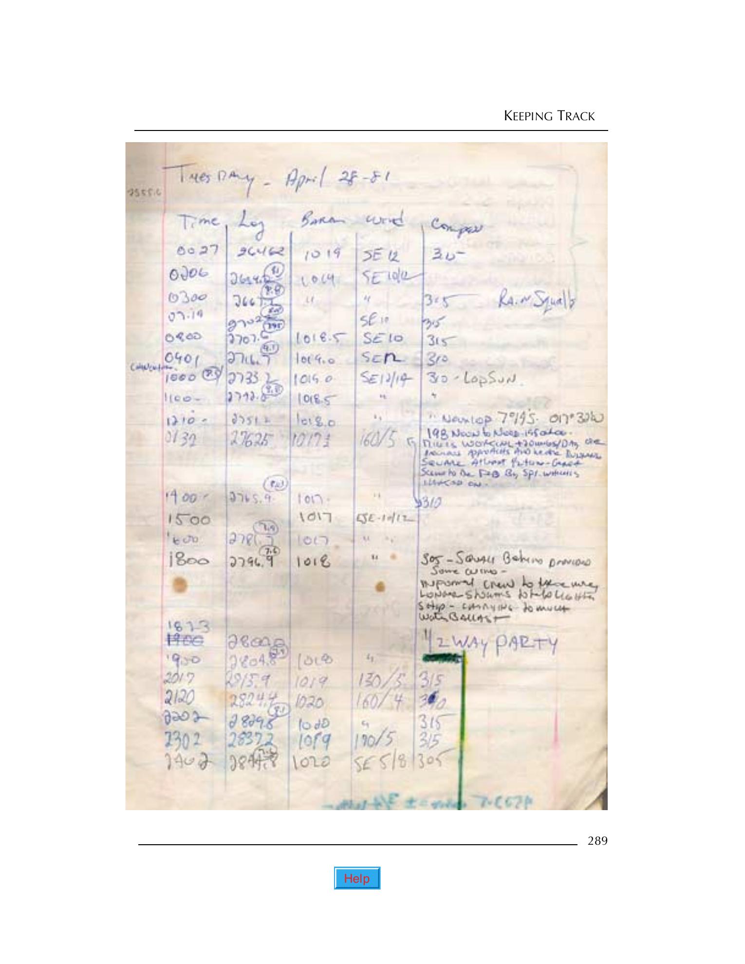 Practical Seamanship: Essential Skills for the Modern Sailor — страница 289