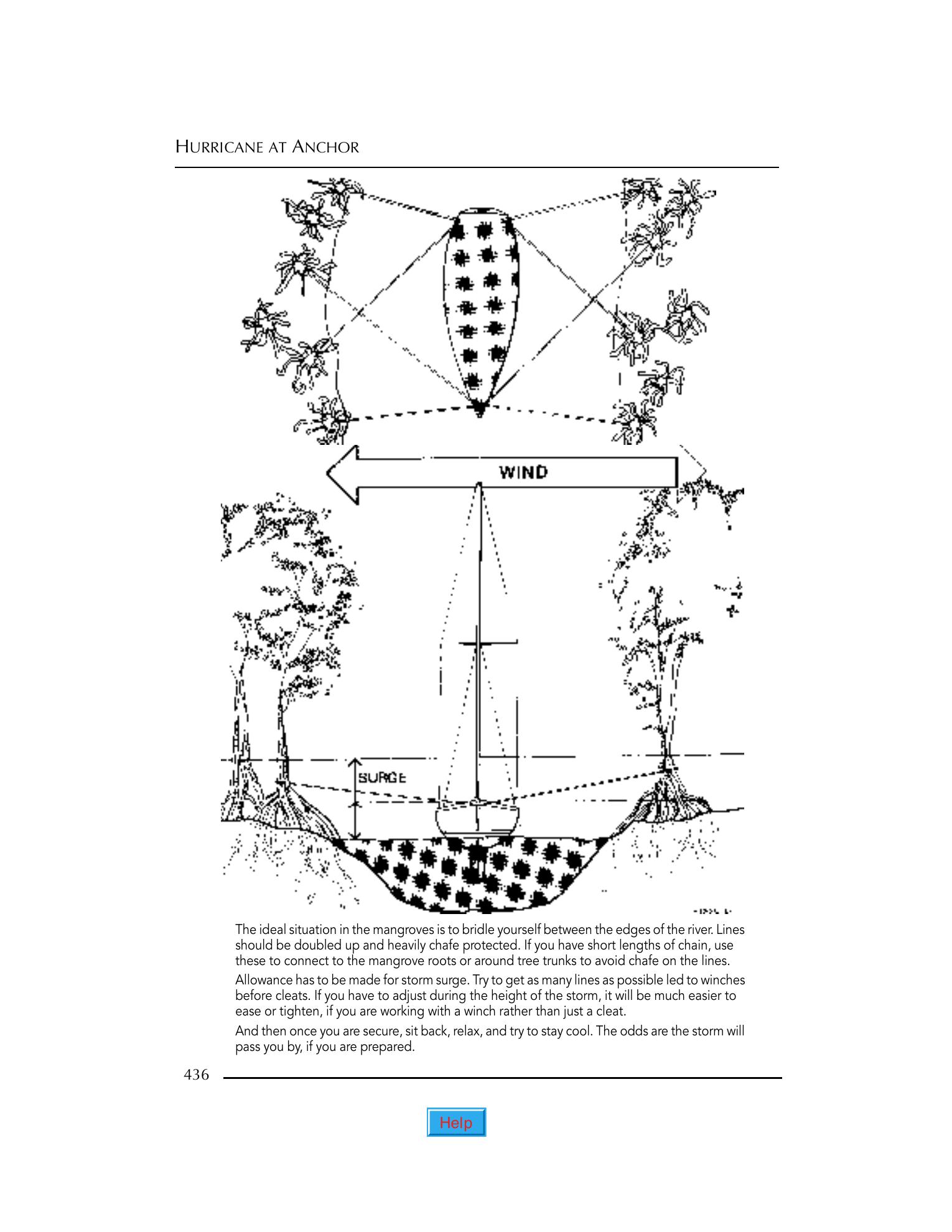 Practical Seamanship: Essential Skills for the Modern Sailor — страница 436