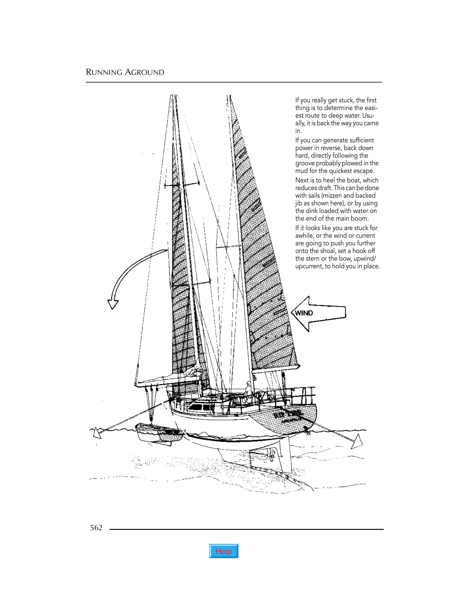 Practical Seamanship: Essential Skills for the Modern Sailor — страница 562