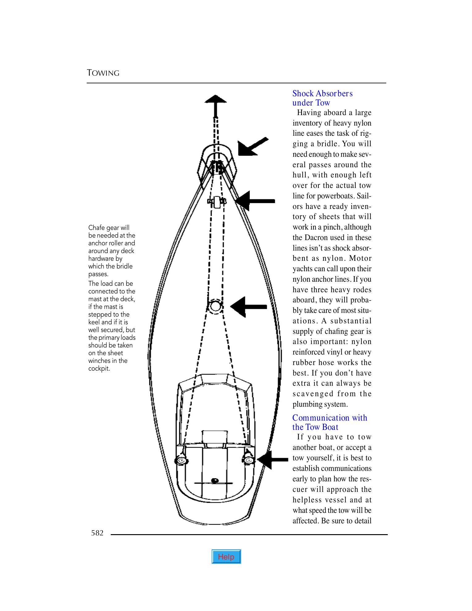 Practical Seamanship: Essential Skills for the Modern Sailor — страница 582