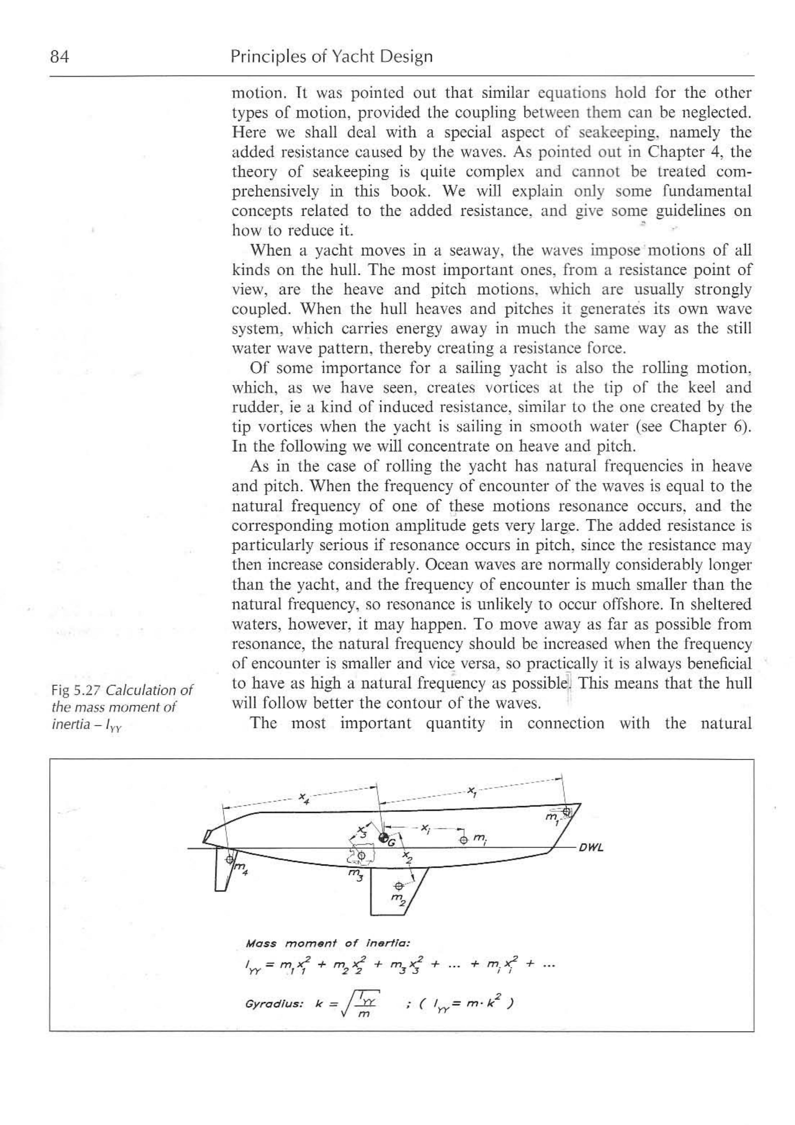 Principles of Yacht Design — страница 101
