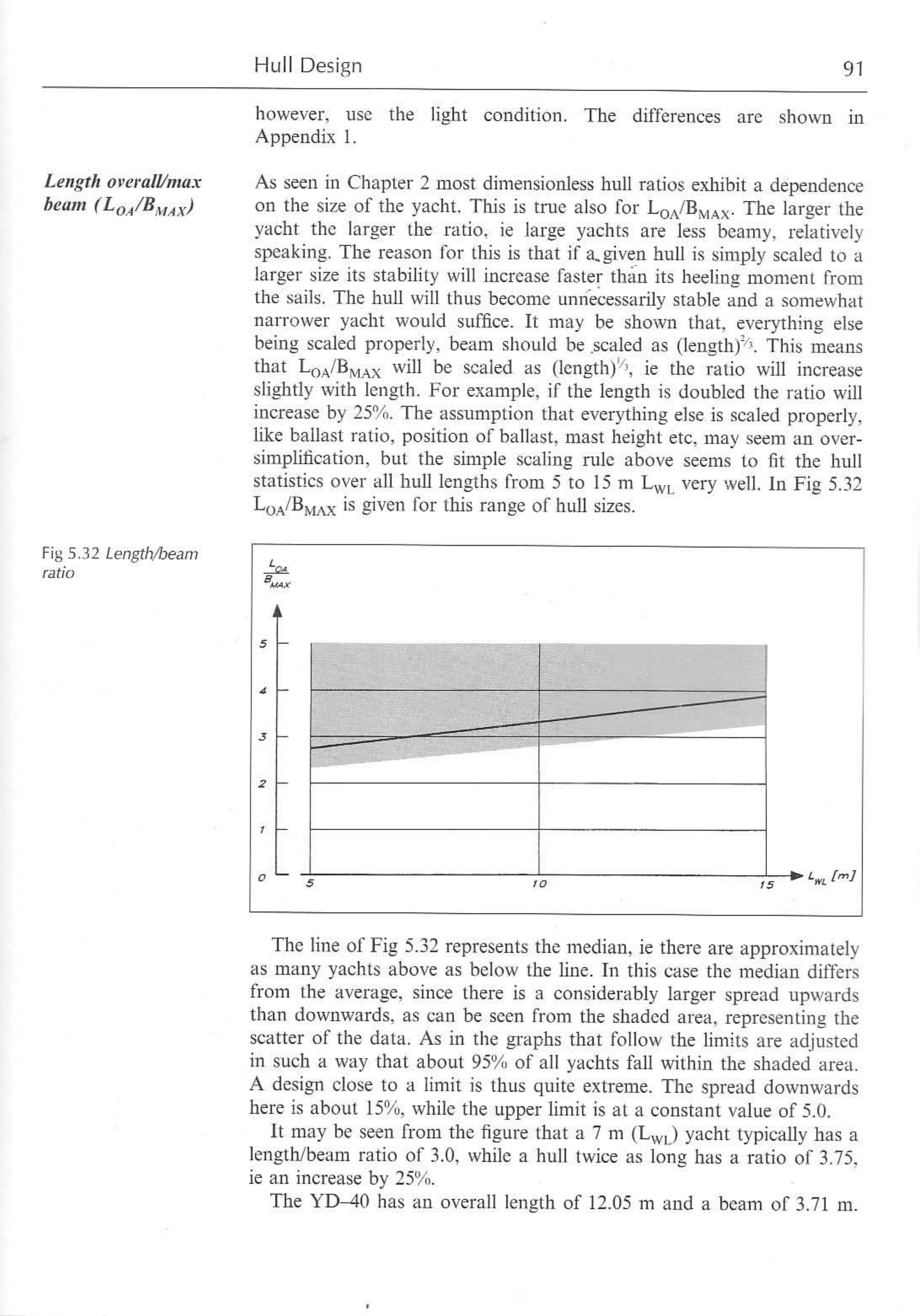 Principles of Yacht Design — страница 108