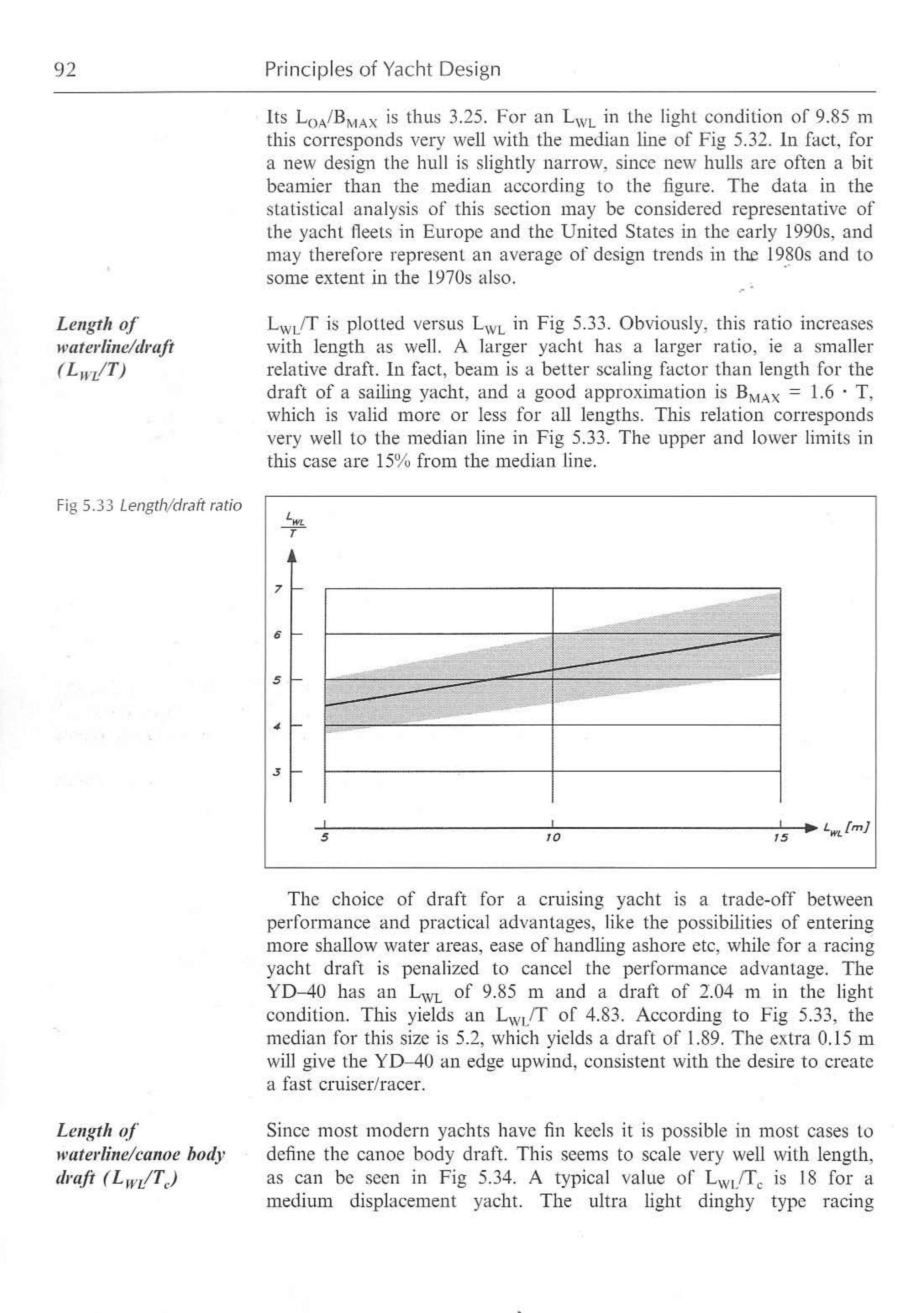 Principles of Yacht Design — страница 109