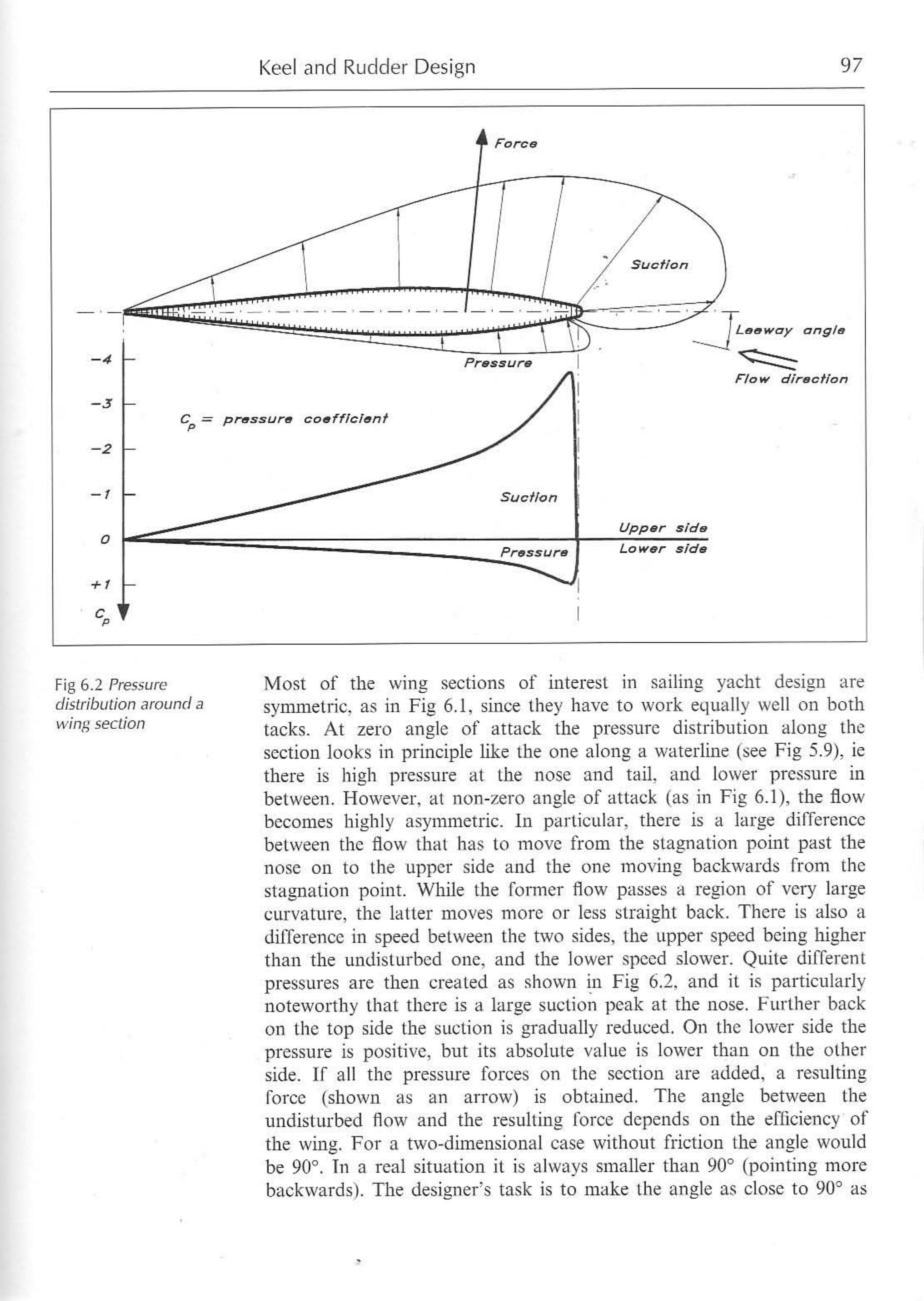 Principles of Yacht Design — страница 114