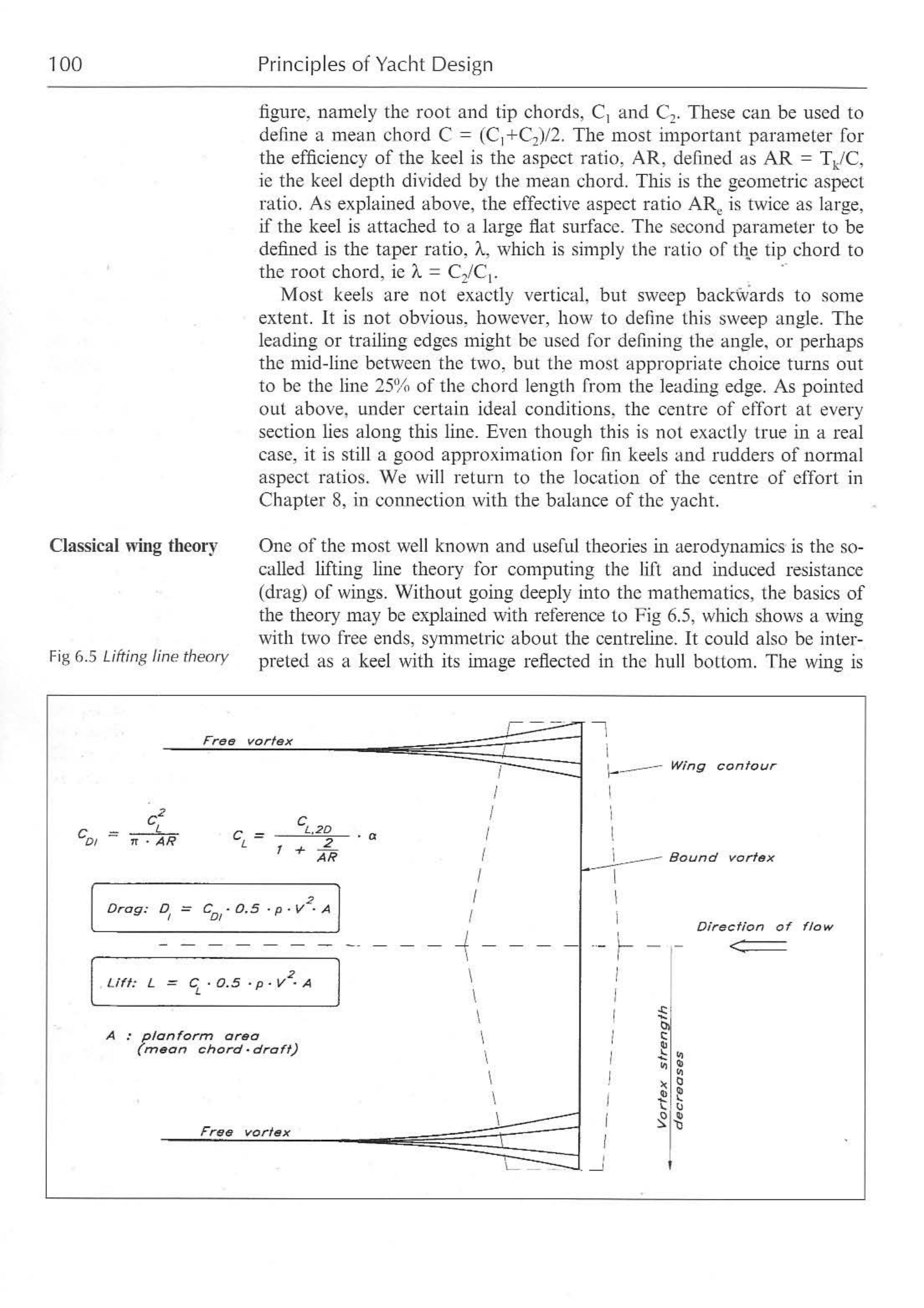 Principles of Yacht Design — страница 117
