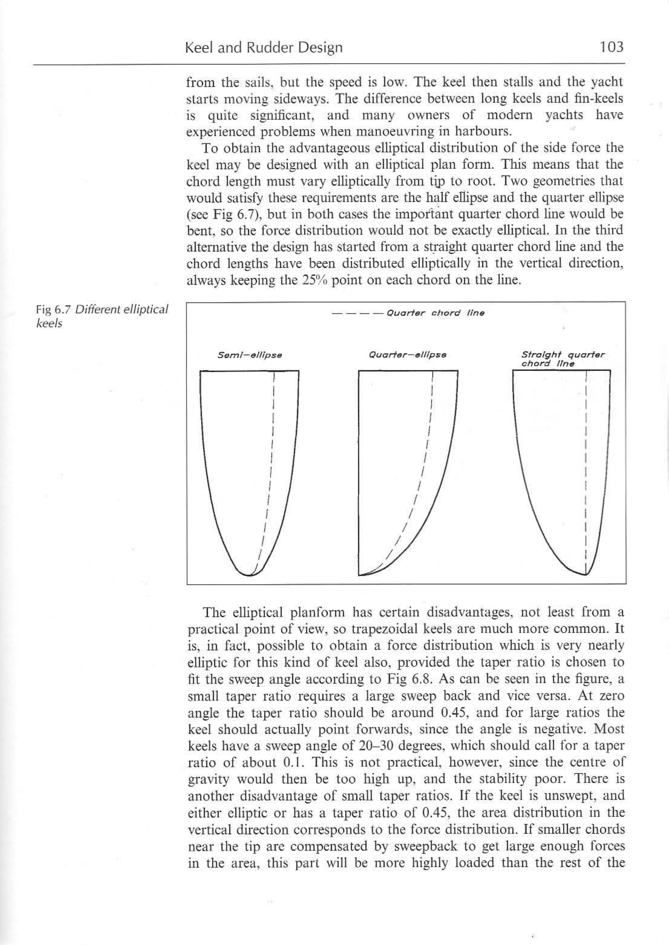 Principles of Yacht Design — страница 120