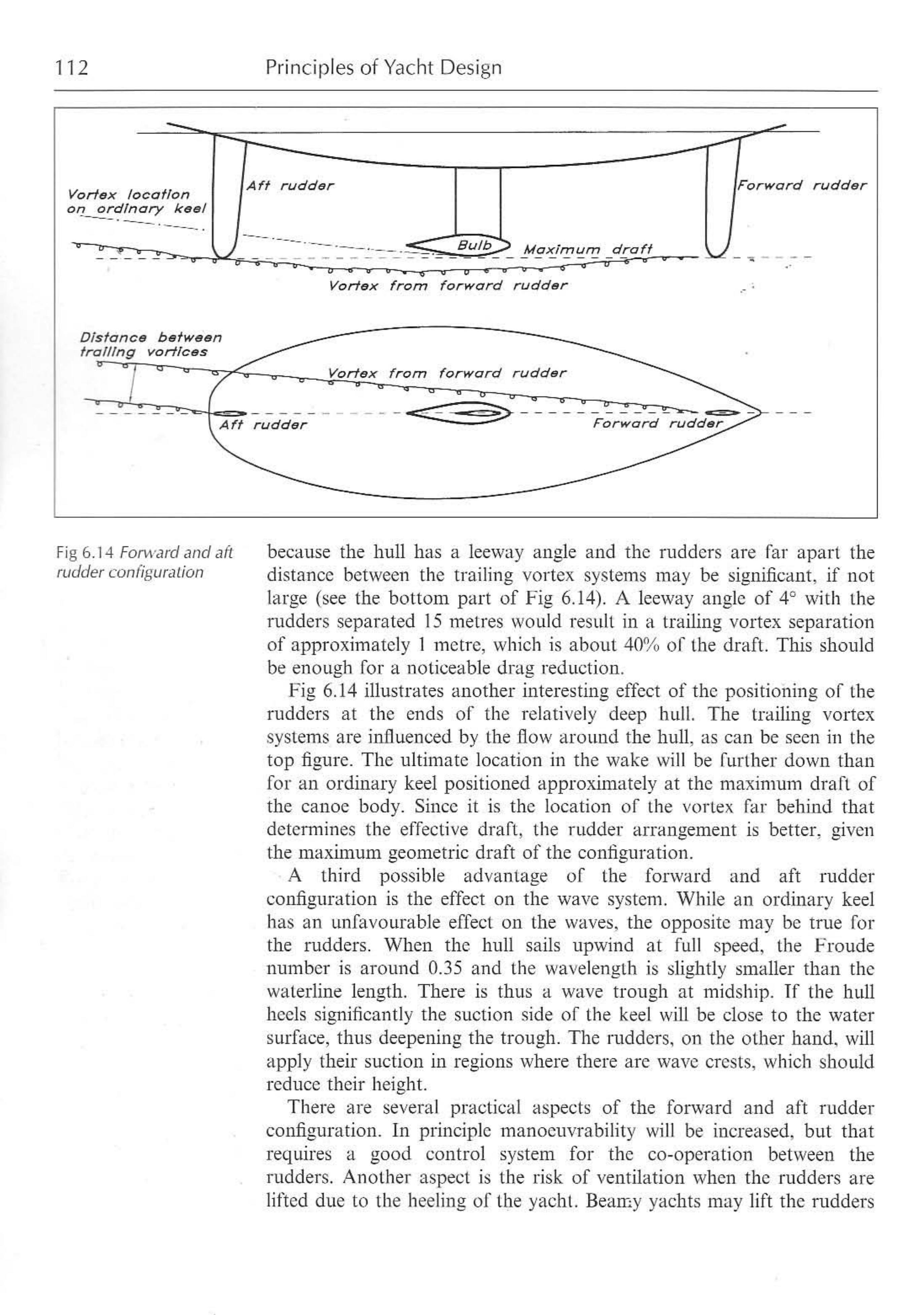 Principles of Yacht Design — страница 129