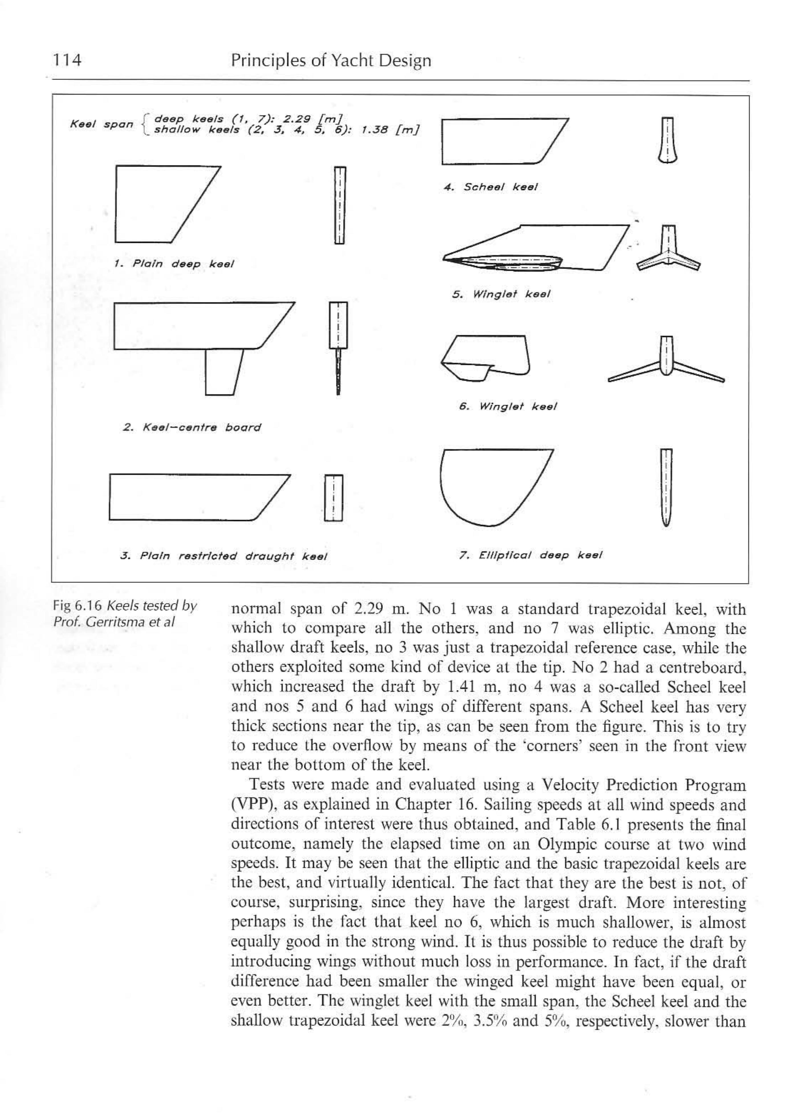 Principles of Yacht Design — страница 131