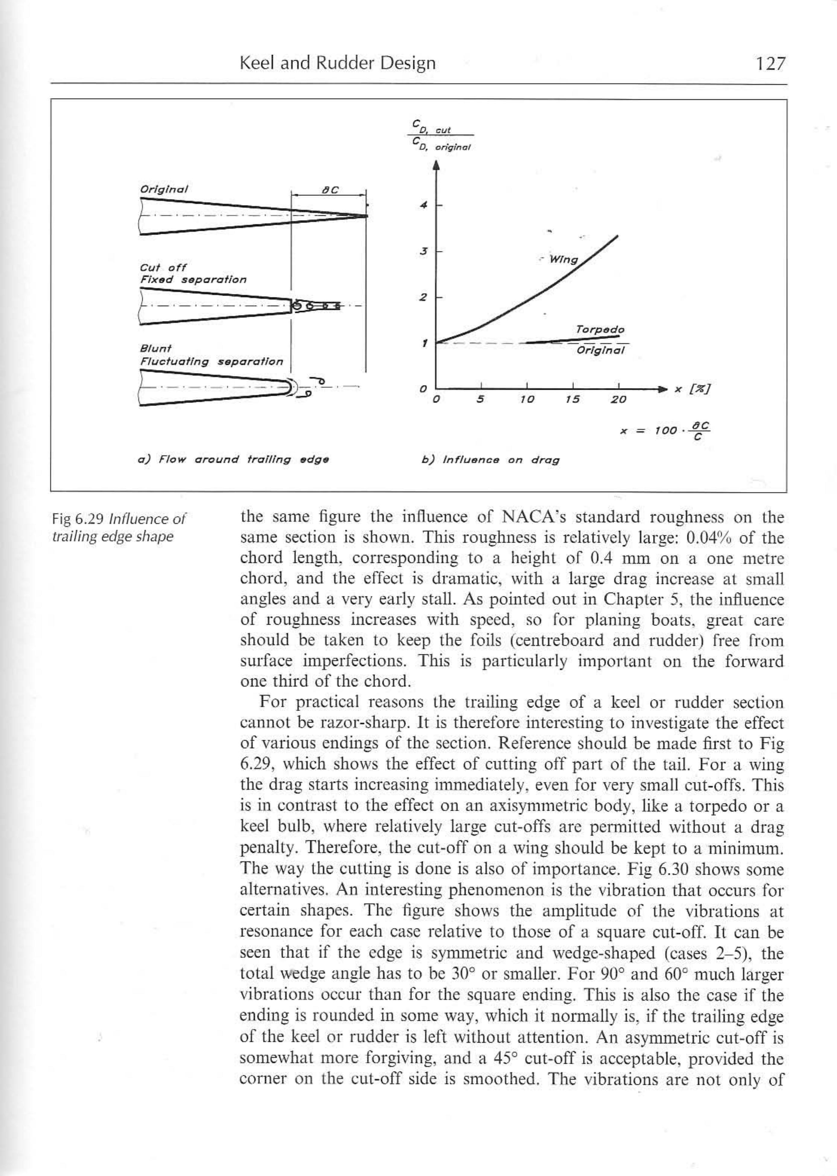 Principles of Yacht Design — страница 144