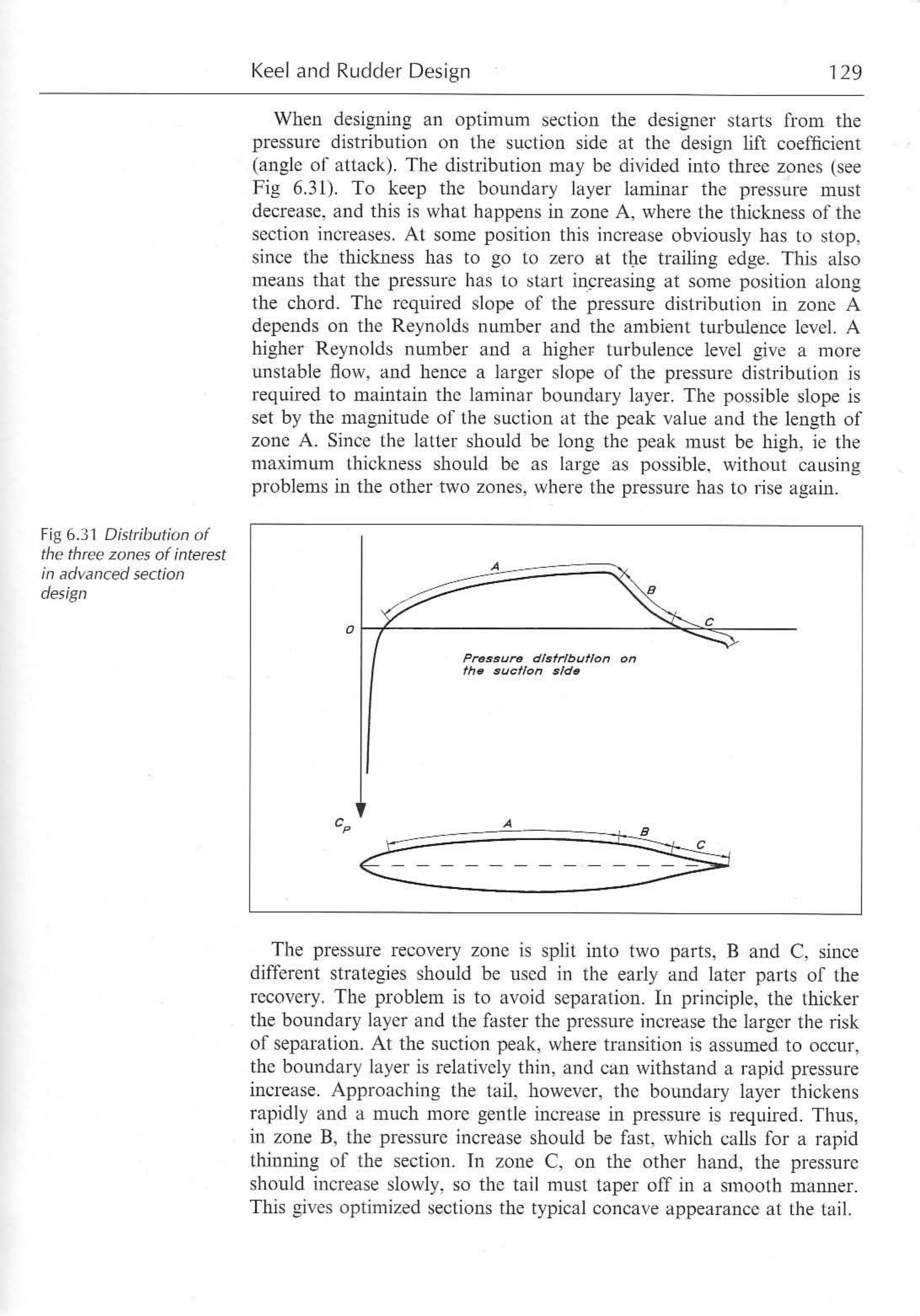 Principles of Yacht Design — страница 146